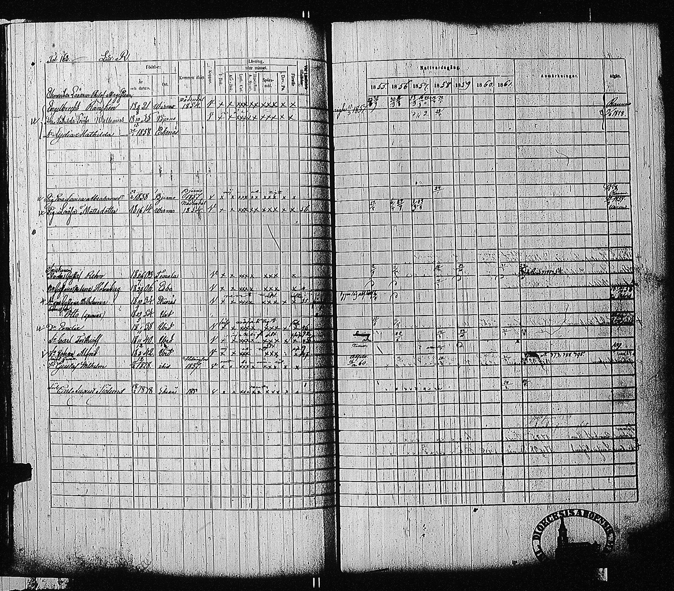 [ ../kirjat/Kirkonkirjat/tammisaari/rippikirja_1855-1861_kk84/kuvat/163.jpg ]