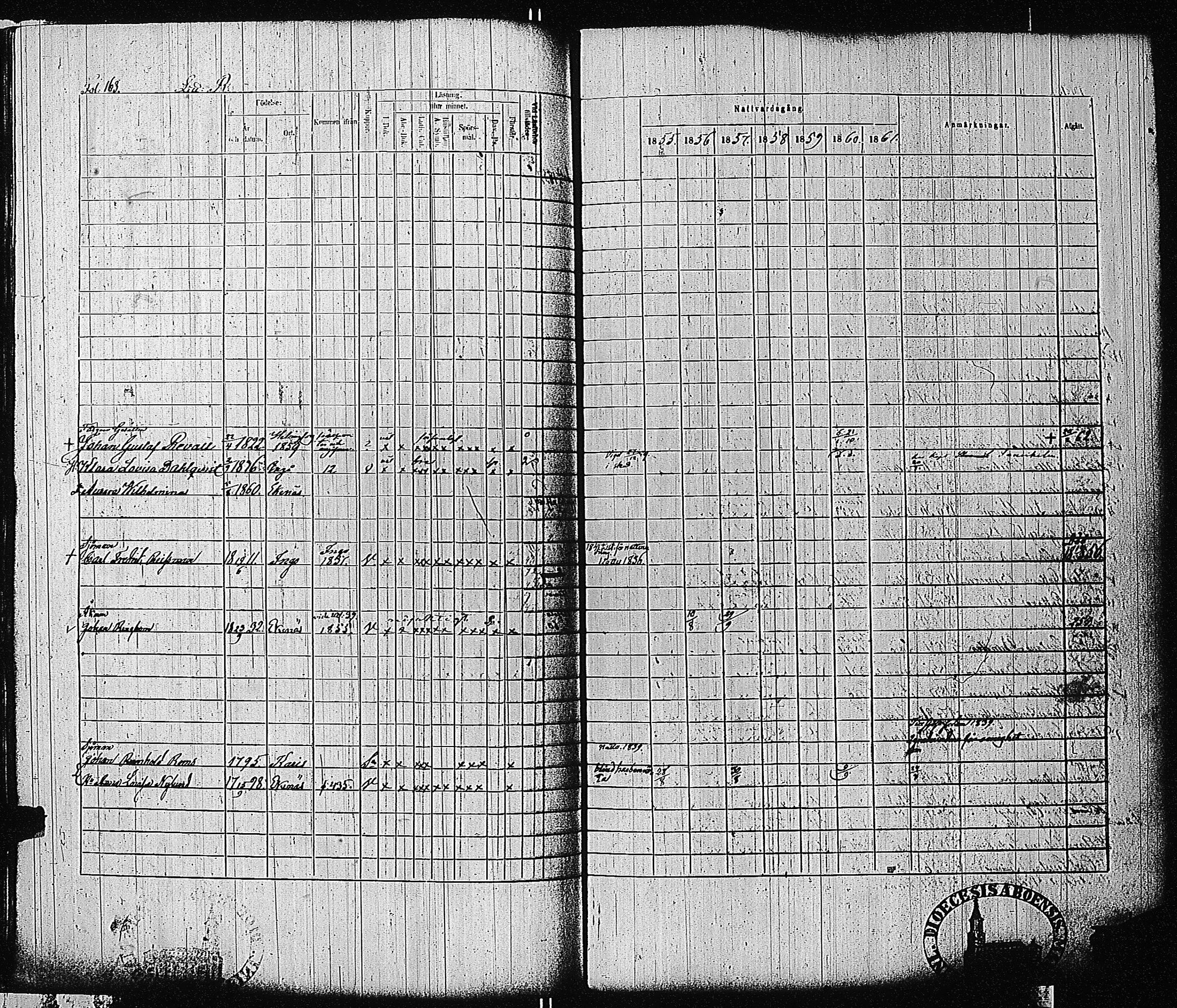 [ ../kirjat/Kirkonkirjat/tammisaari/rippikirja_1855-1861_kk84/kuvat/164.jpg ]