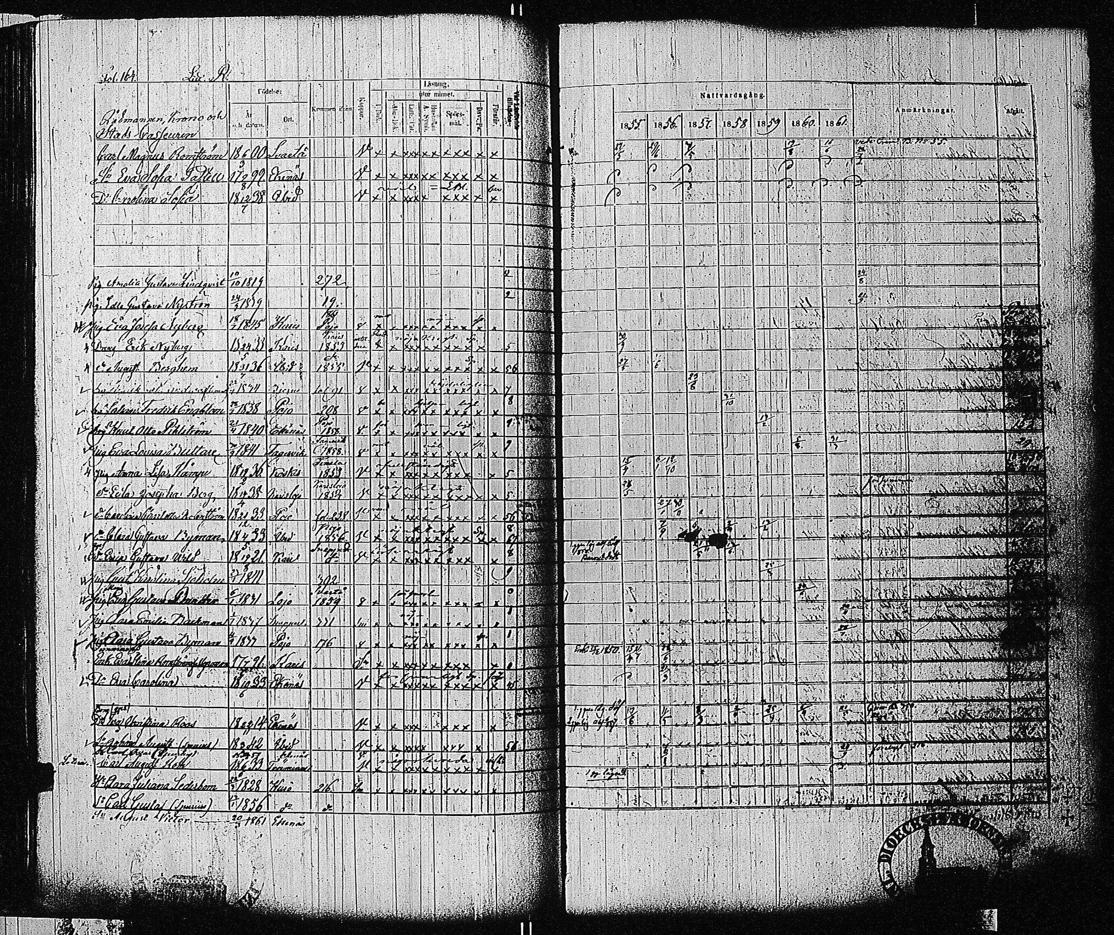 [ ../kirjat/Kirkonkirjat/tammisaari/rippikirja_1855-1861_kk84/kuvat/165.jpg ]