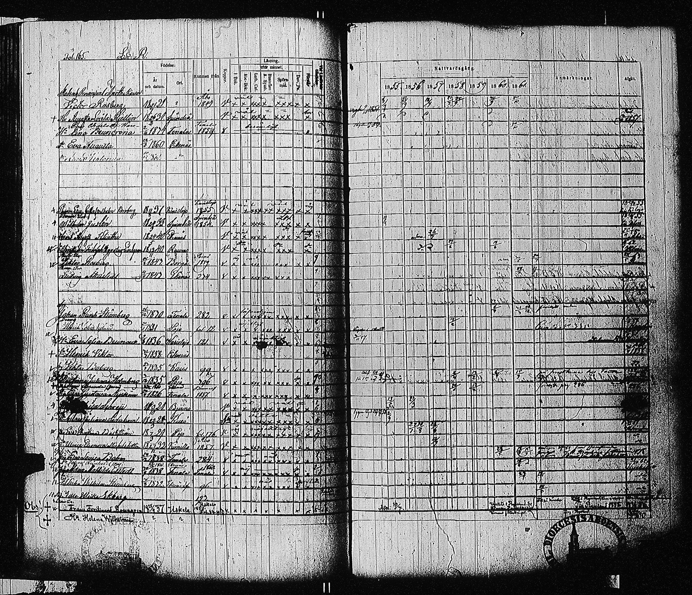 [ ../kirjat/Kirkonkirjat/tammisaari/rippikirja_1855-1861_kk84/kuvat/166.jpg ]