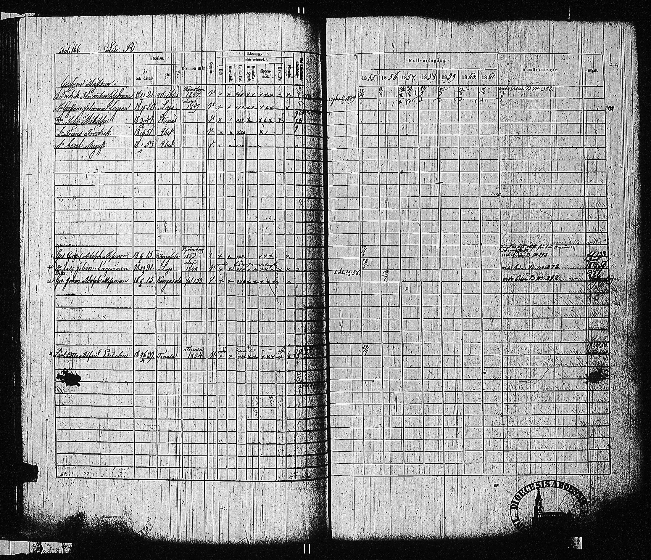 [ ../kirjat/Kirkonkirjat/tammisaari/rippikirja_1855-1861_kk84/kuvat/167.jpg ]