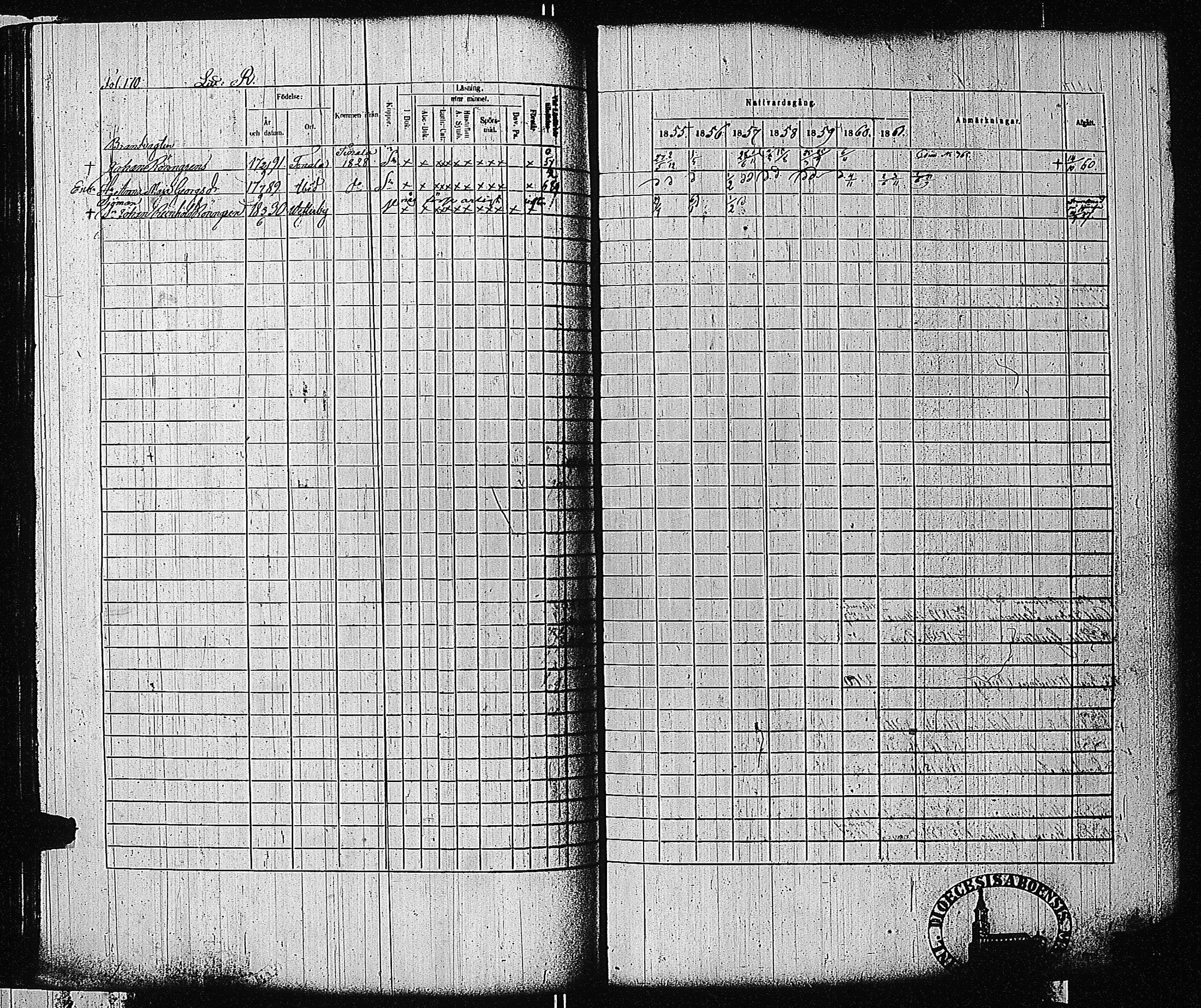 [ ../kirjat/Kirkonkirjat/tammisaari/rippikirja_1855-1861_kk84/kuvat/171.jpg ]