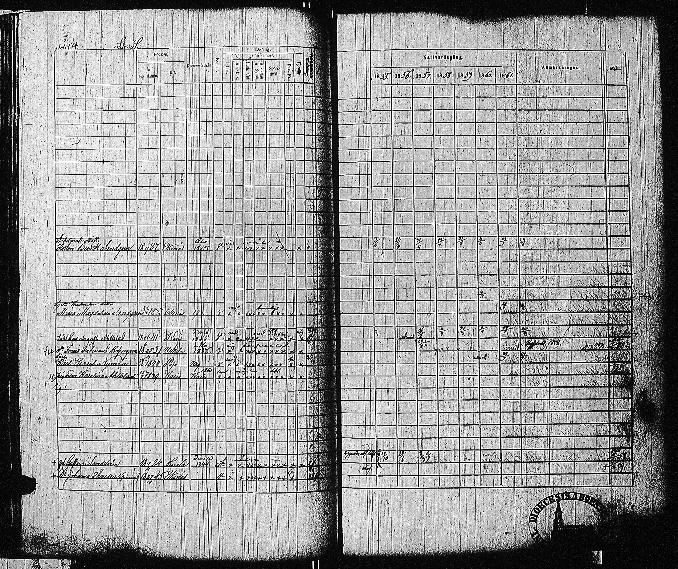 [ ../kirjat/Kirkonkirjat/tammisaari/rippikirja_1855-1861_kk84/kuvat/175.jpg ]