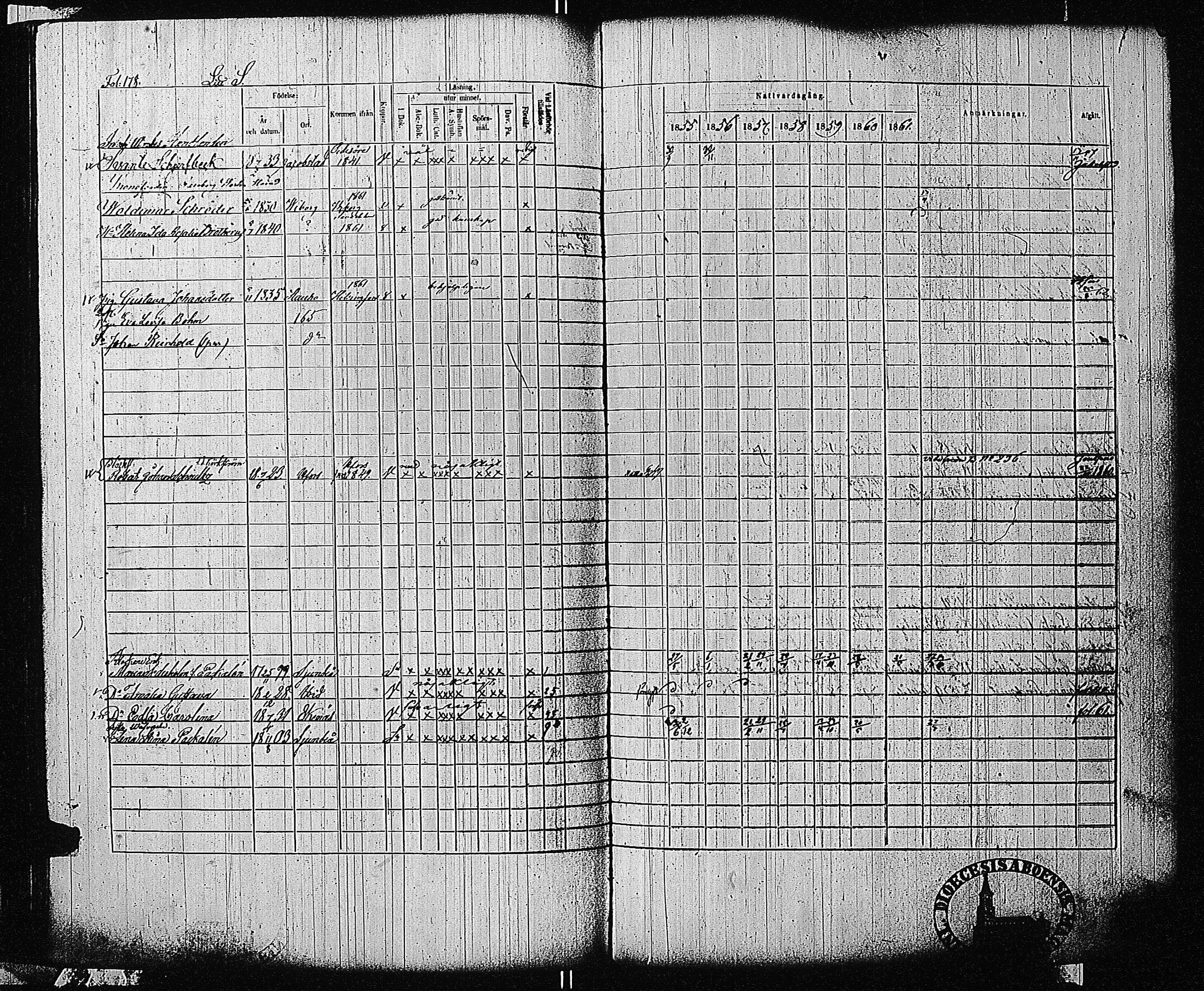 [ ../kirjat/Kirkonkirjat/tammisaari/rippikirja_1855-1861_kk84/kuvat/179.jpg ]