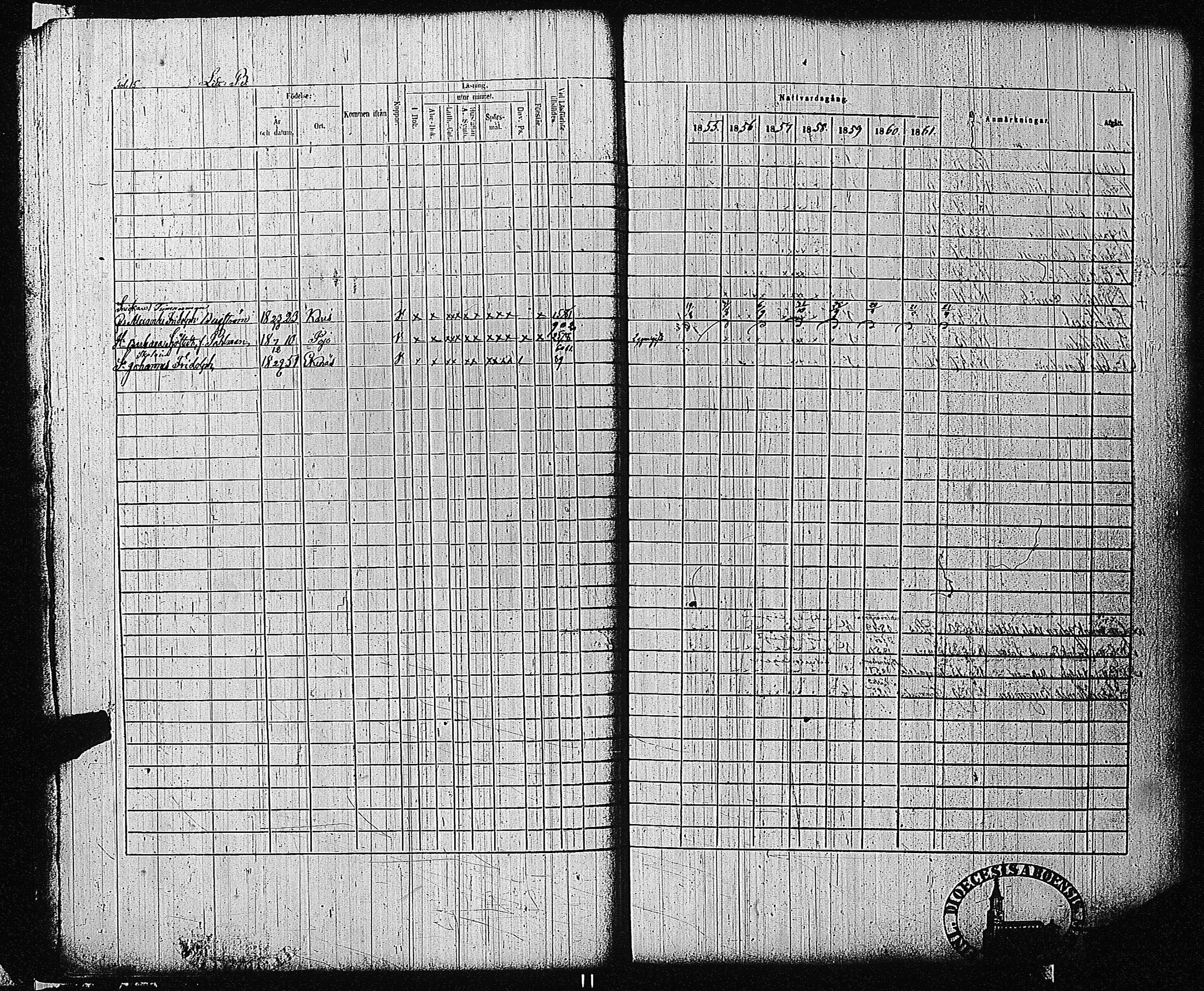 [ ../kirjat/Kirkonkirjat/tammisaari/rippikirja_1855-1861_kk84/kuvat/18.jpg ]
