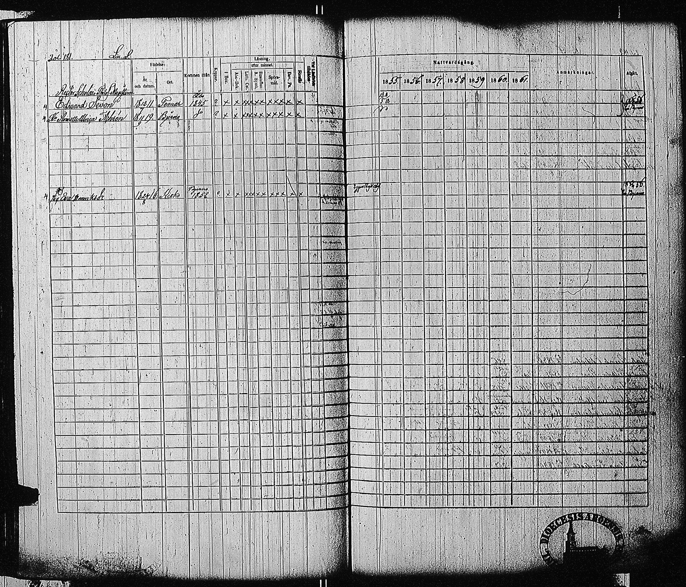 [ ../kirjat/Kirkonkirjat/tammisaari/rippikirja_1855-1861_kk84/kuvat/182.jpg ]