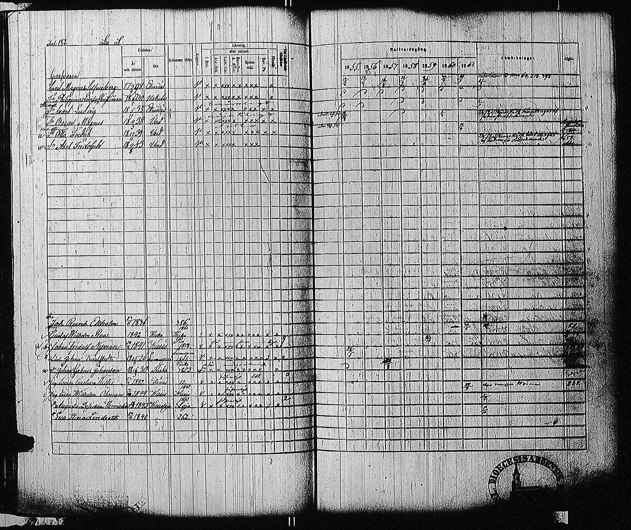 [ ../kirjat/Kirkonkirjat/tammisaari/rippikirja_1855-1861_kk84/kuvat/183.jpg ]