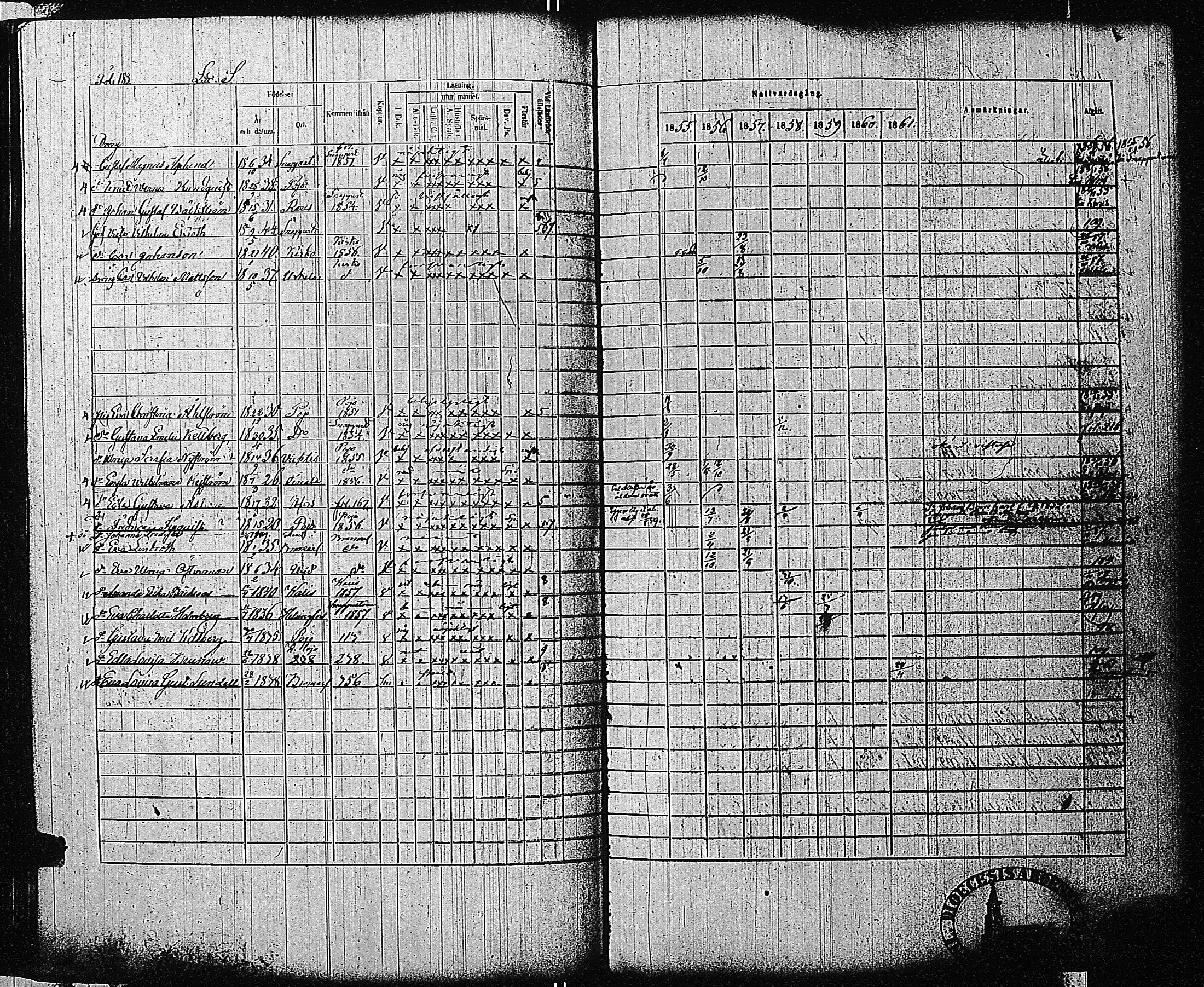 [ ../kirjat/Kirkonkirjat/tammisaari/rippikirja_1855-1861_kk84/kuvat/184.jpg ]