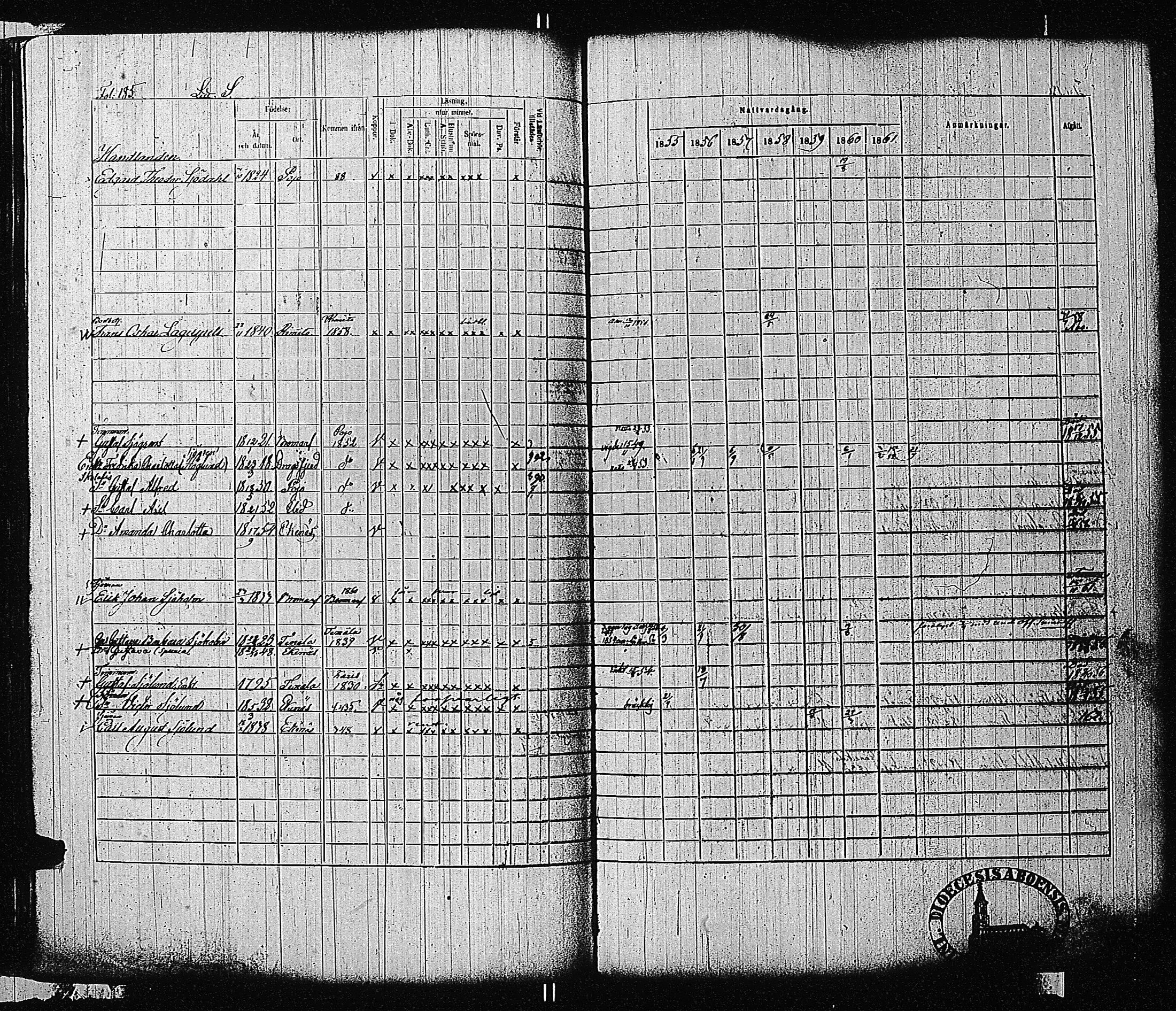 [ ../kirjat/Kirkonkirjat/tammisaari/rippikirja_1855-1861_kk84/kuvat/186.jpg ]