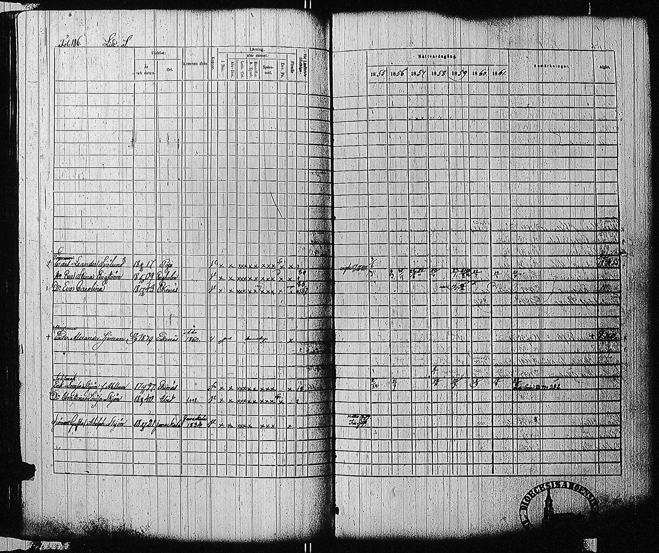 [ ../kirjat/Kirkonkirjat/tammisaari/rippikirja_1855-1861_kk84/kuvat/187.jpg ]