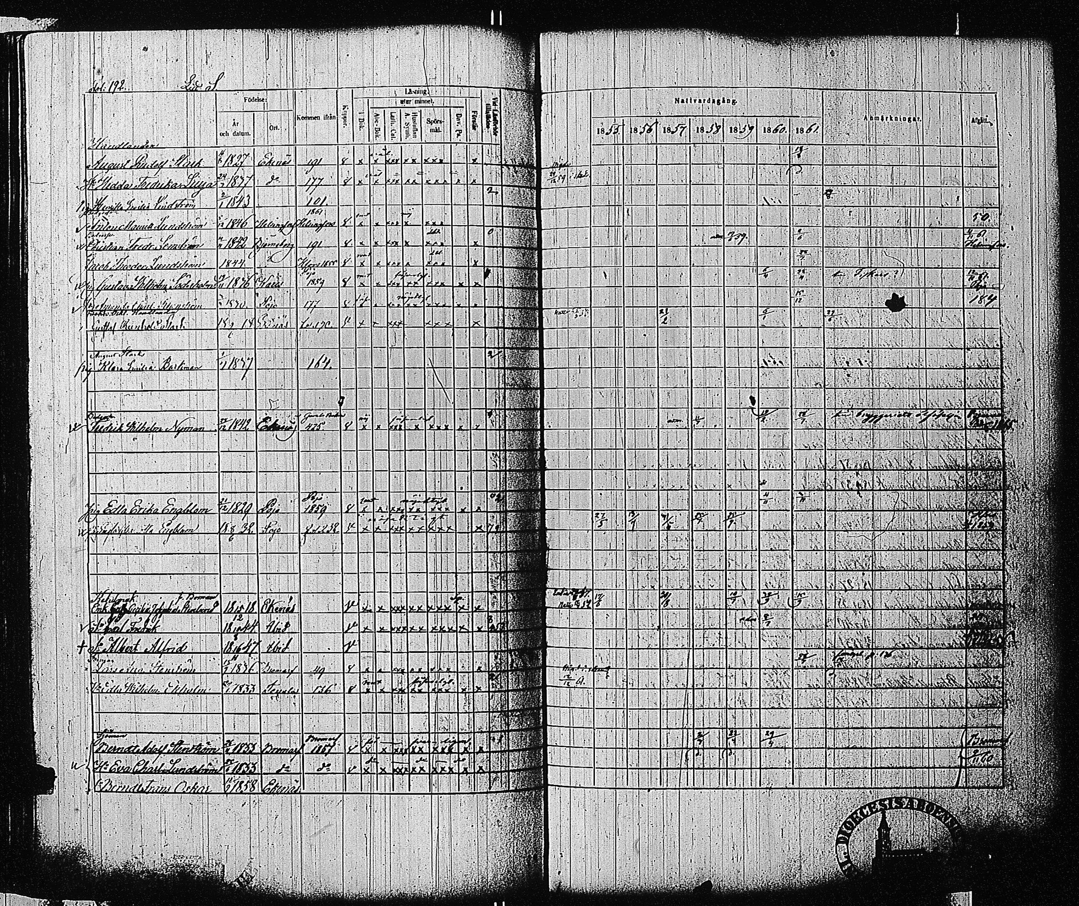[ ../kirjat/Kirkonkirjat/tammisaari/rippikirja_1855-1861_kk84/kuvat/194.jpg ]