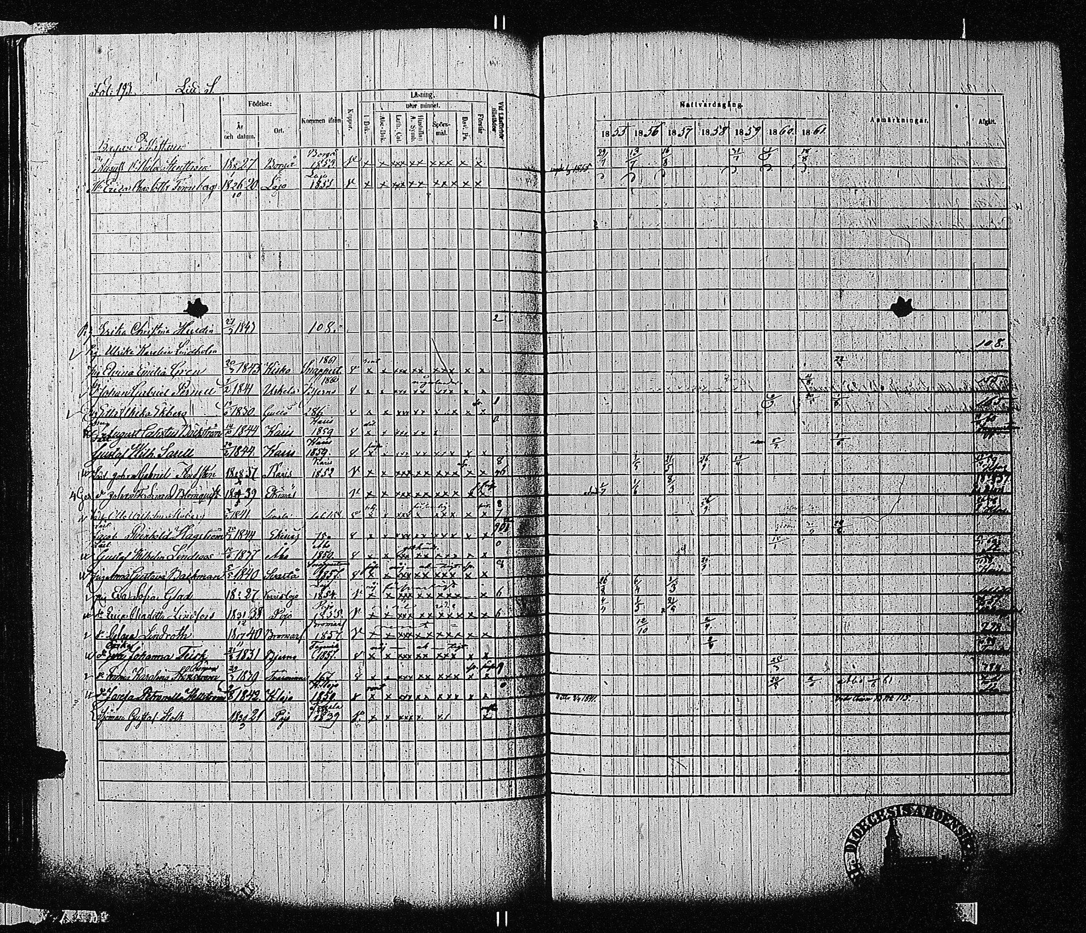 [ ../kirjat/Kirkonkirjat/tammisaari/rippikirja_1855-1861_kk84/kuvat/195.jpg ]