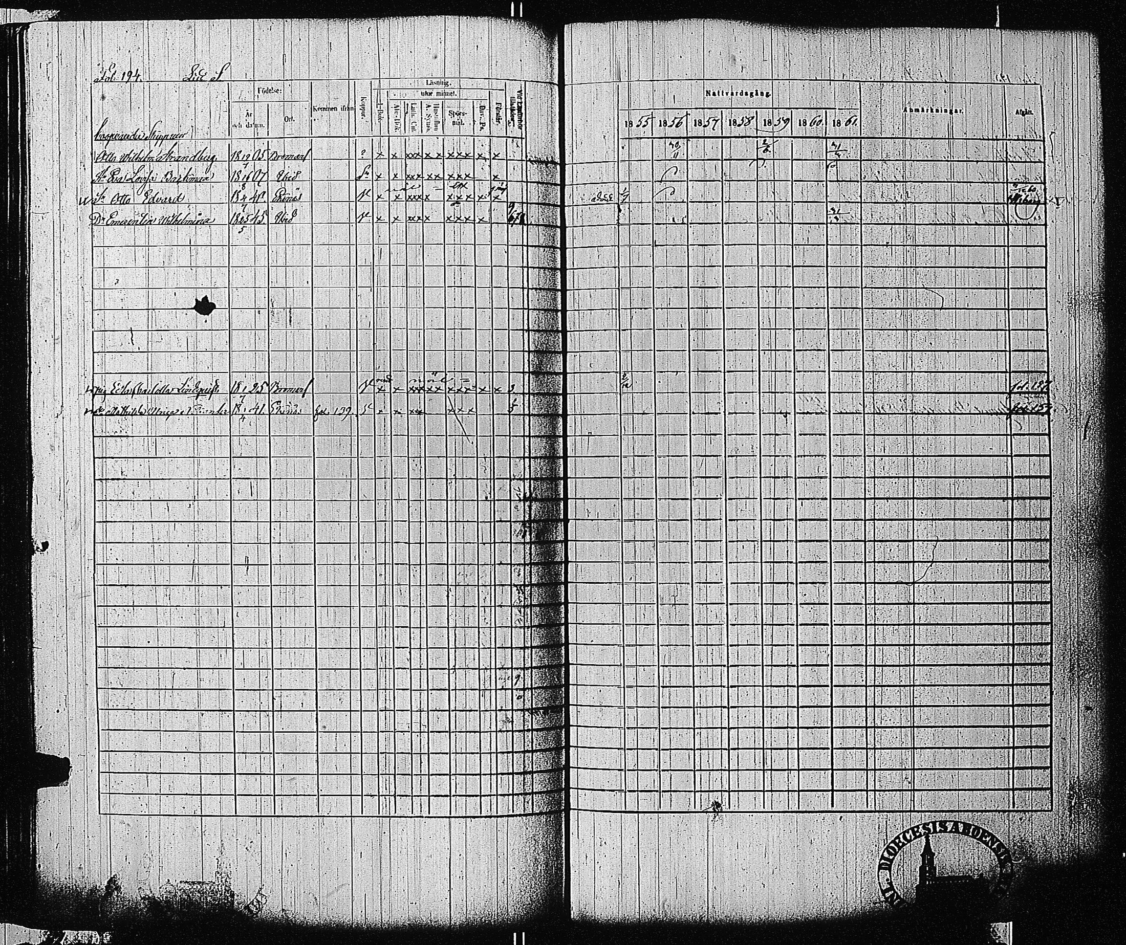 [ ../kirjat/Kirkonkirjat/tammisaari/rippikirja_1855-1861_kk84/kuvat/196.jpg ]