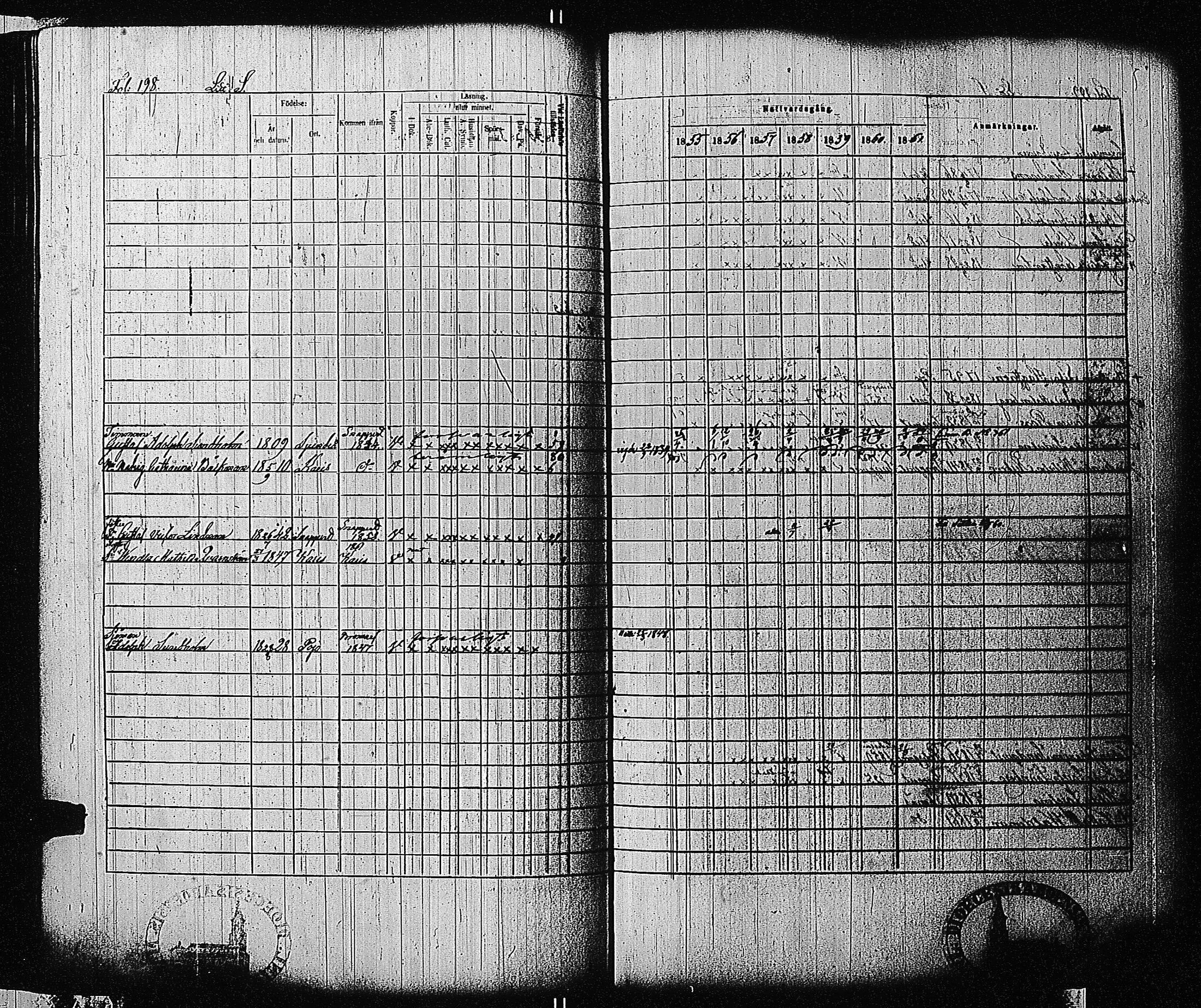 [ ../kirjat/Kirkonkirjat/tammisaari/rippikirja_1855-1861_kk84/kuvat/200.jpg ]