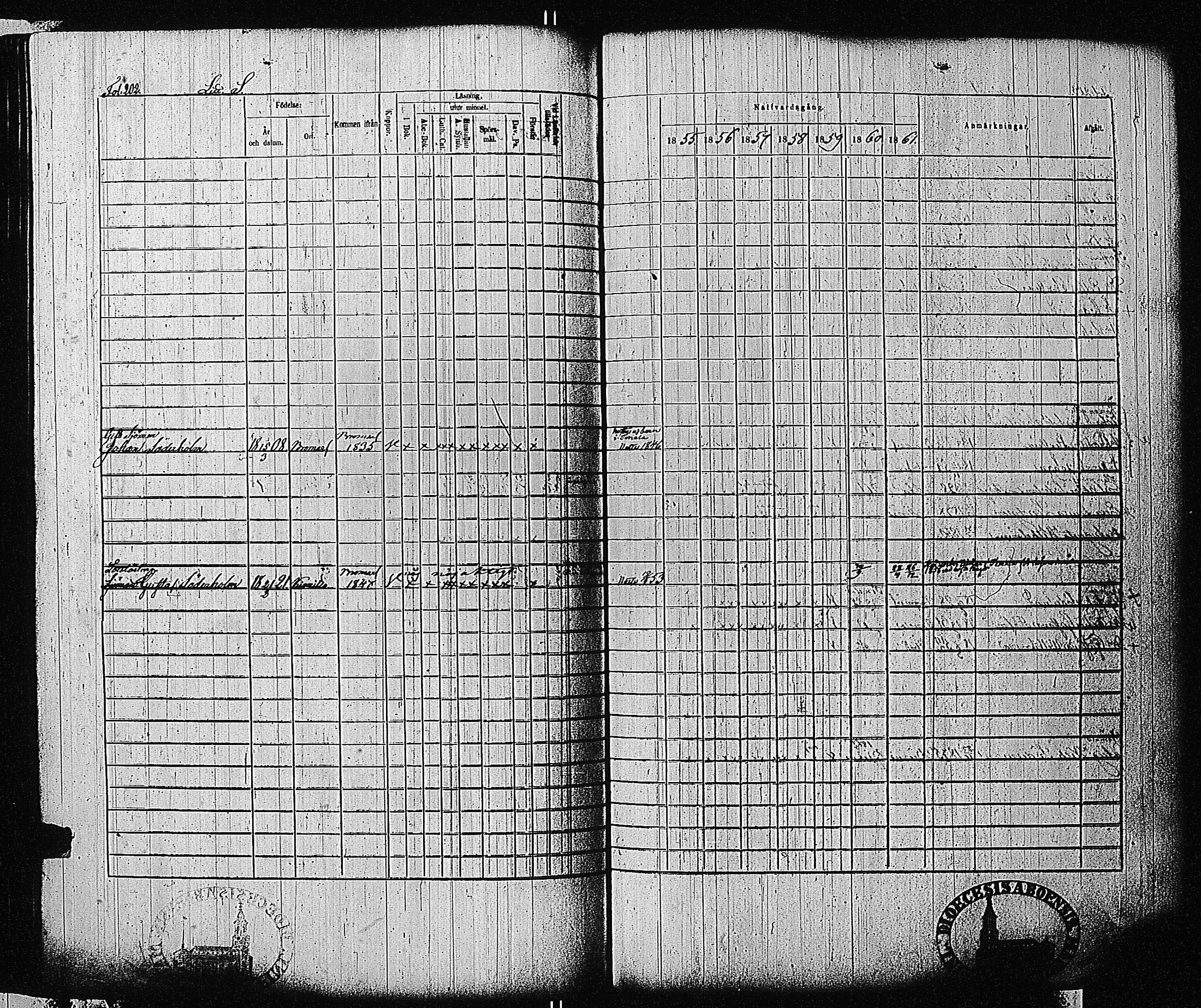 [ ../kirjat/Kirkonkirjat/tammisaari/rippikirja_1855-1861_kk84/kuvat/204.jpg ]
