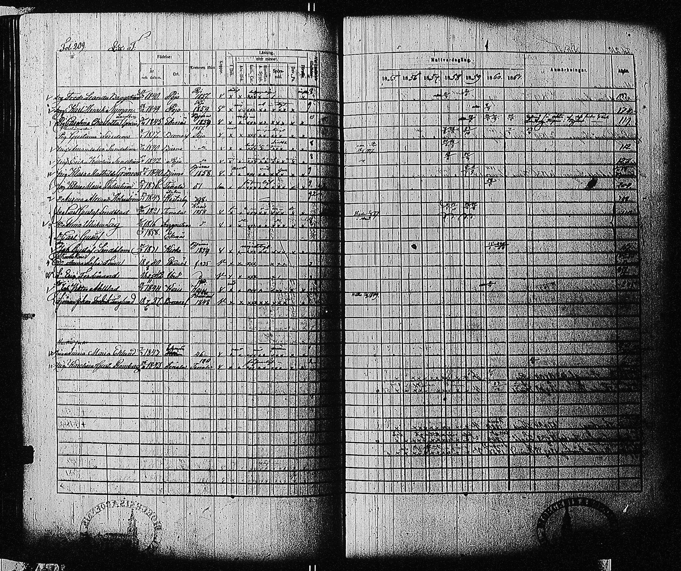 [ ../kirjat/Kirkonkirjat/tammisaari/rippikirja_1855-1861_kk84/kuvat/211.jpg ]