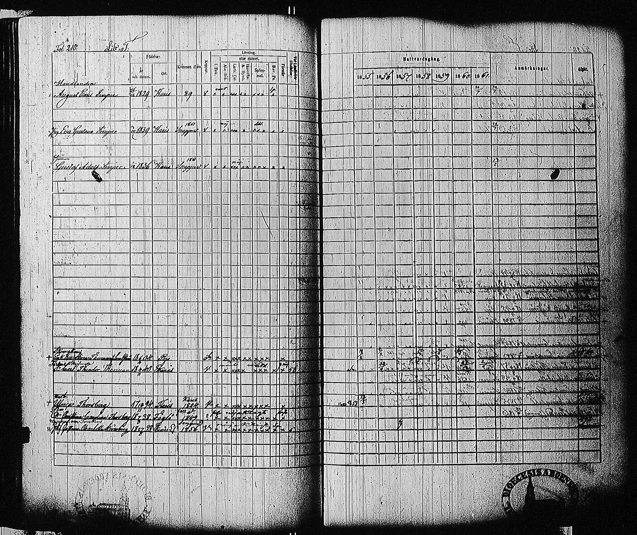 [ ../kirjat/Kirkonkirjat/tammisaari/rippikirja_1855-1861_kk84/kuvat/212.jpg ]