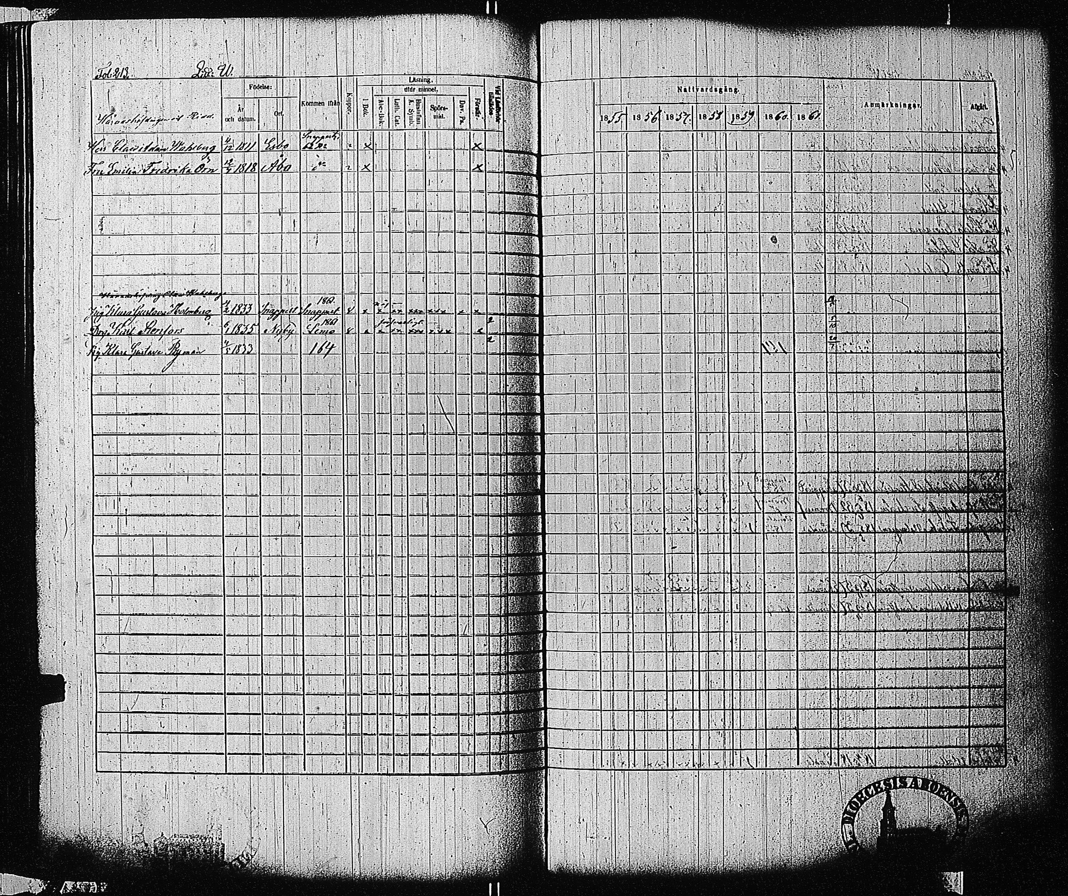 [ ../kirjat/Kirkonkirjat/tammisaari/rippikirja_1855-1861_kk84/kuvat/215.jpg ]