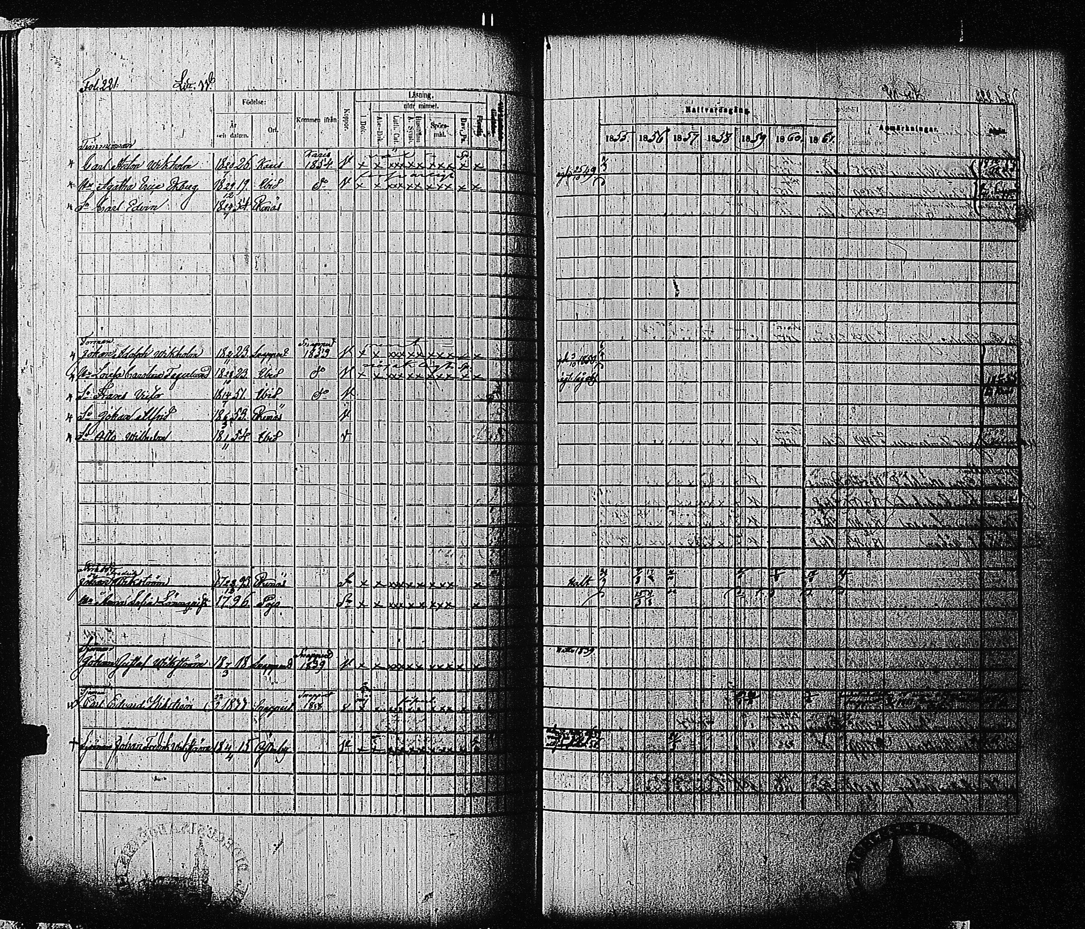 [ ../kirjat/Kirkonkirjat/tammisaari/rippikirja_1855-1861_kk84/kuvat/223.jpg ]