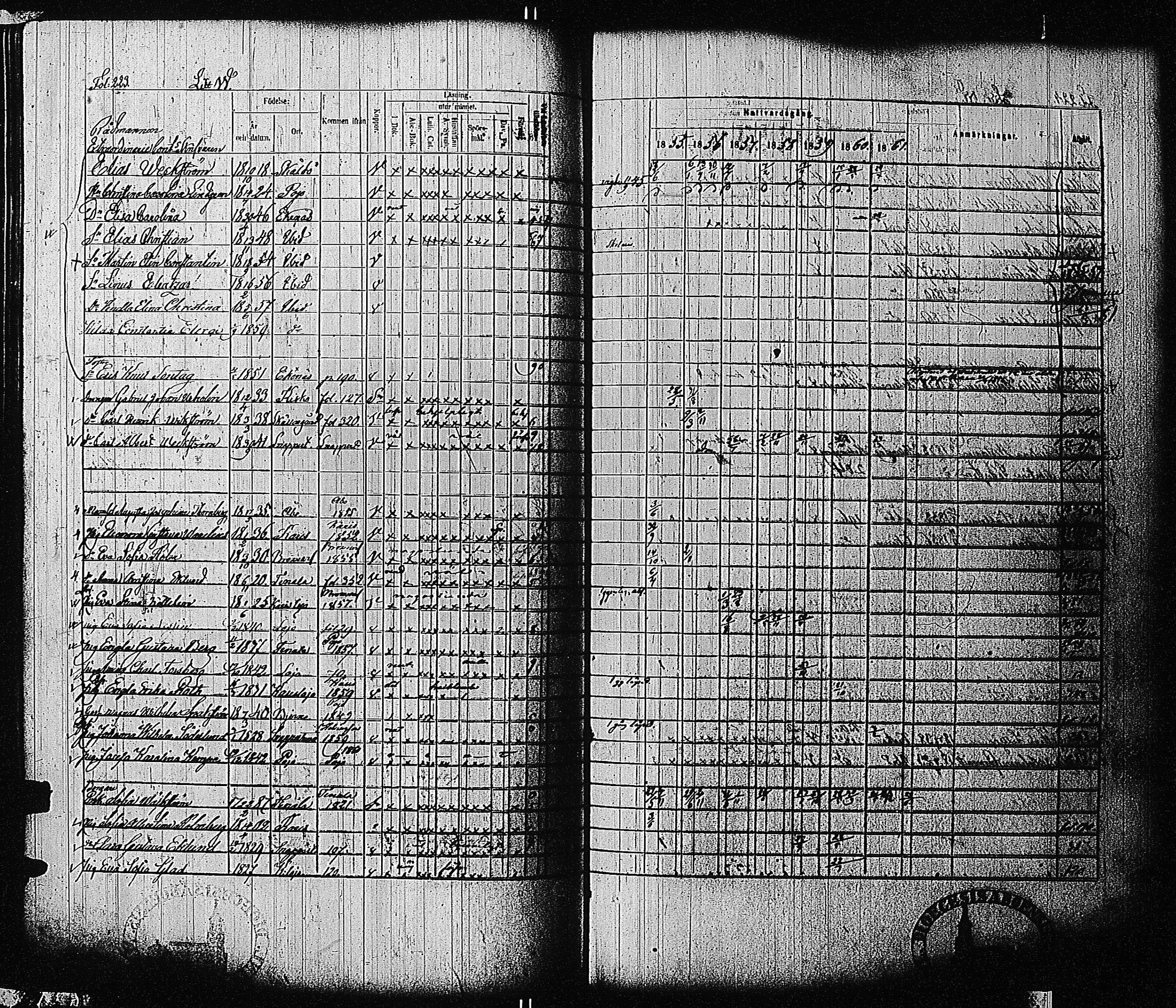 [ ../kirjat/Kirkonkirjat/tammisaari/rippikirja_1855-1861_kk84/kuvat/225.jpg ]