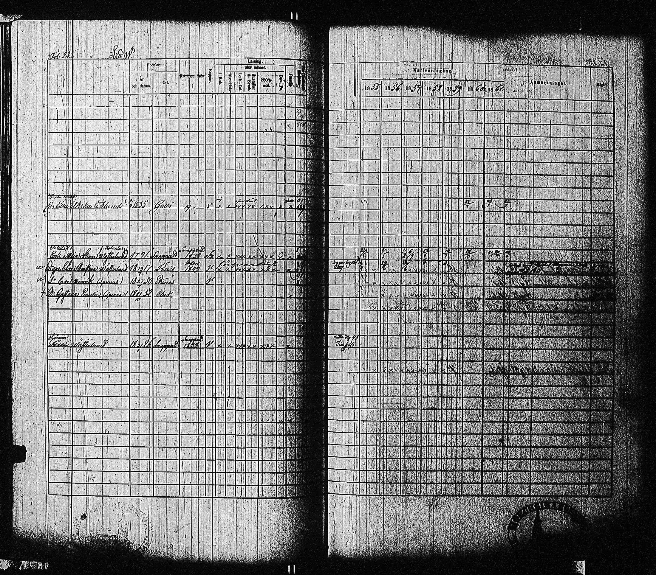 [ ../kirjat/Kirkonkirjat/tammisaari/rippikirja_1855-1861_kk84/kuvat/227.jpg ]