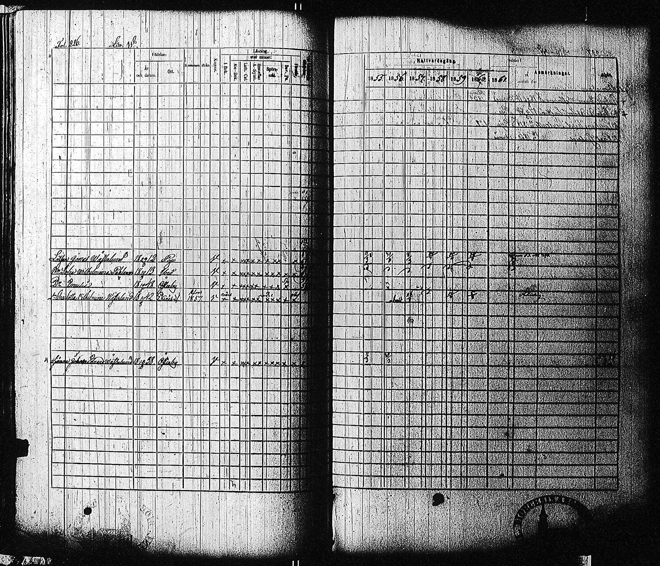 [ ../kirjat/Kirkonkirjat/tammisaari/rippikirja_1855-1861_kk84/kuvat/228.jpg ]