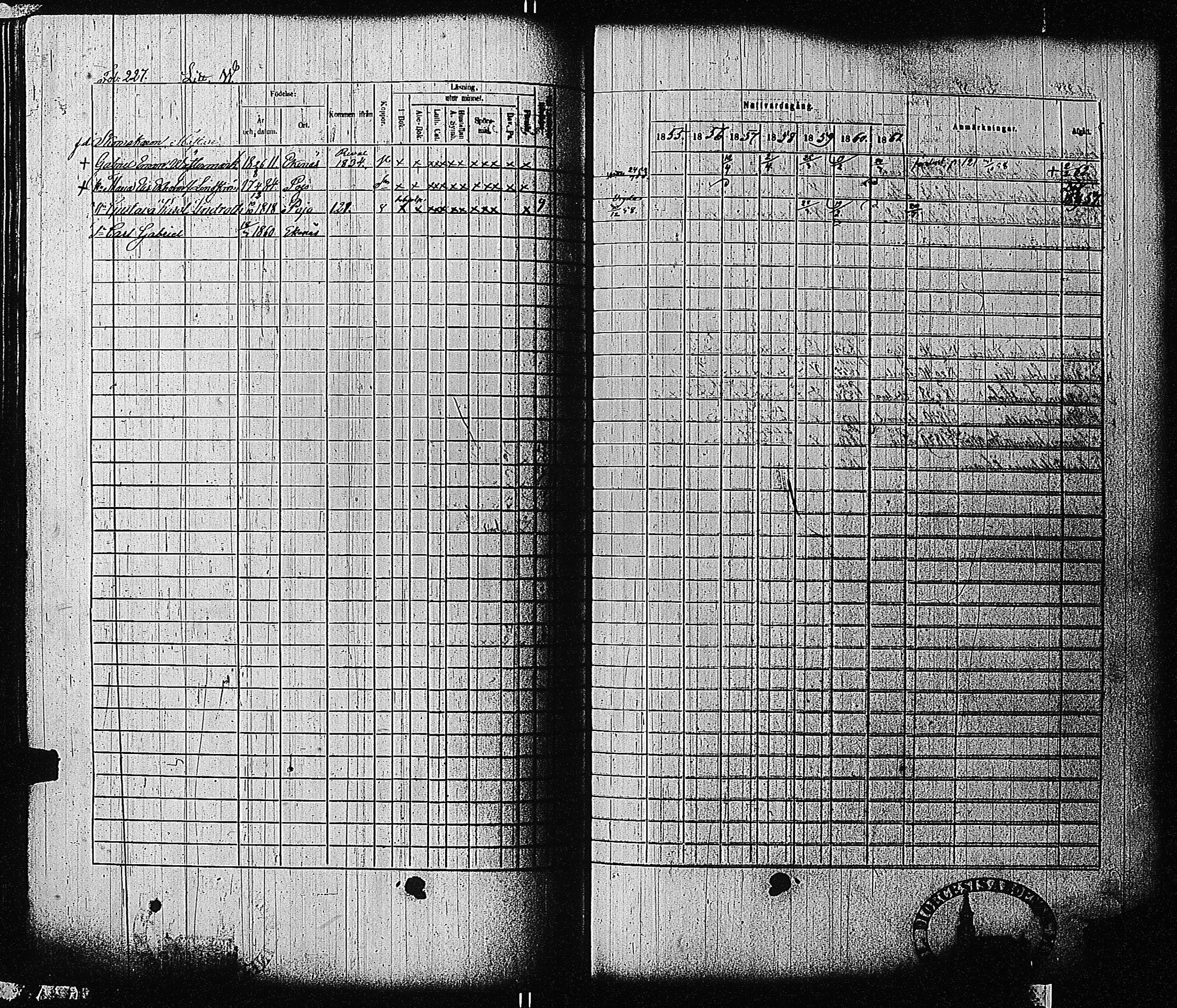 [ ../kirjat/Kirkonkirjat/tammisaari/rippikirja_1855-1861_kk84/kuvat/229.jpg ]