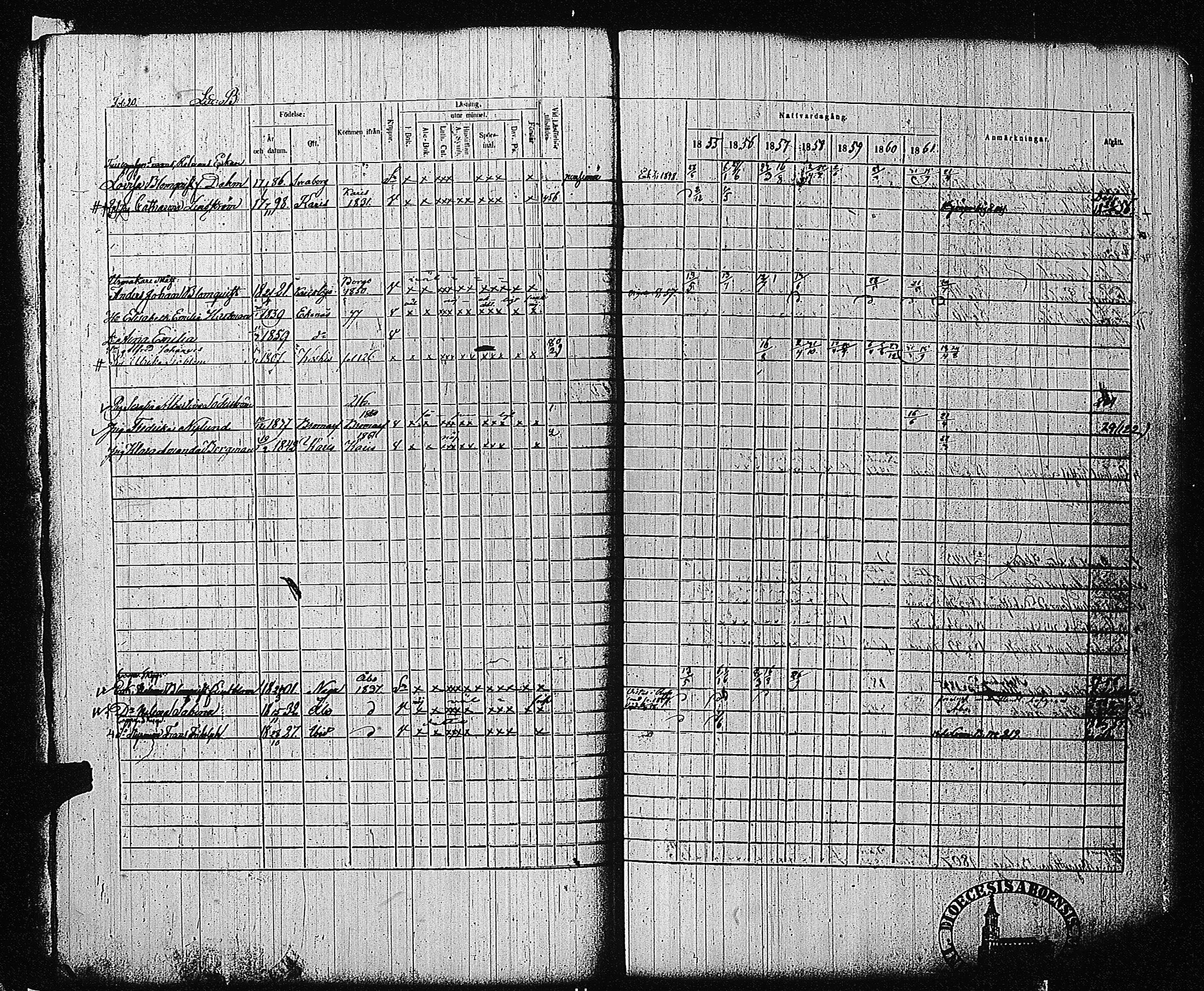 [ ../kirjat/Kirkonkirjat/tammisaari/rippikirja_1855-1861_kk84/kuvat/23.jpg ]