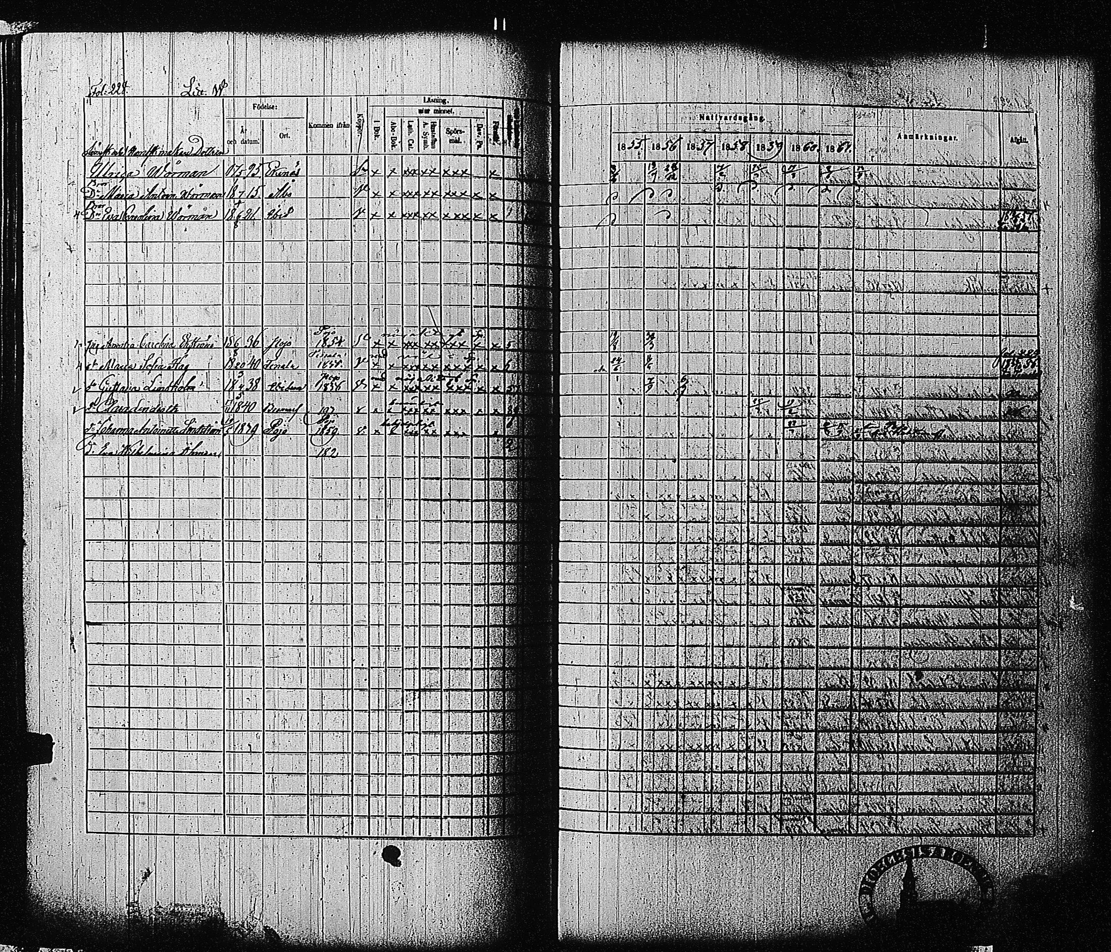 [ ../kirjat/Kirkonkirjat/tammisaari/rippikirja_1855-1861_kk84/kuvat/230.jpg ]