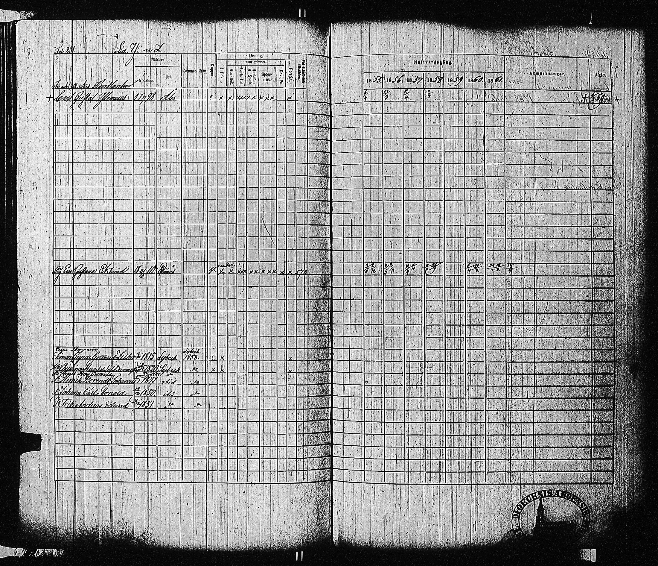 [ ../kirjat/Kirkonkirjat/tammisaari/rippikirja_1855-1861_kk84/kuvat/233.jpg ]