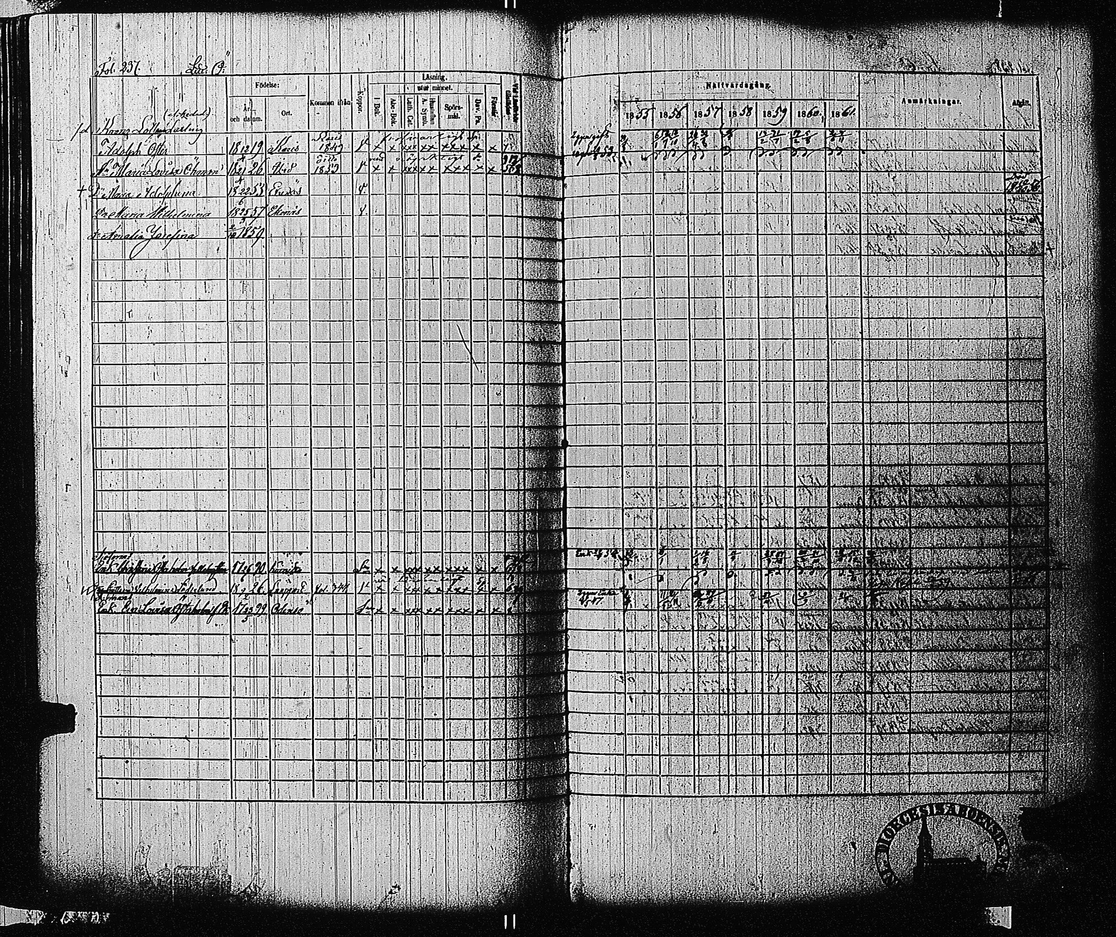 [ ../kirjat/Kirkonkirjat/tammisaari/rippikirja_1855-1861_kk84/kuvat/239.jpg ]