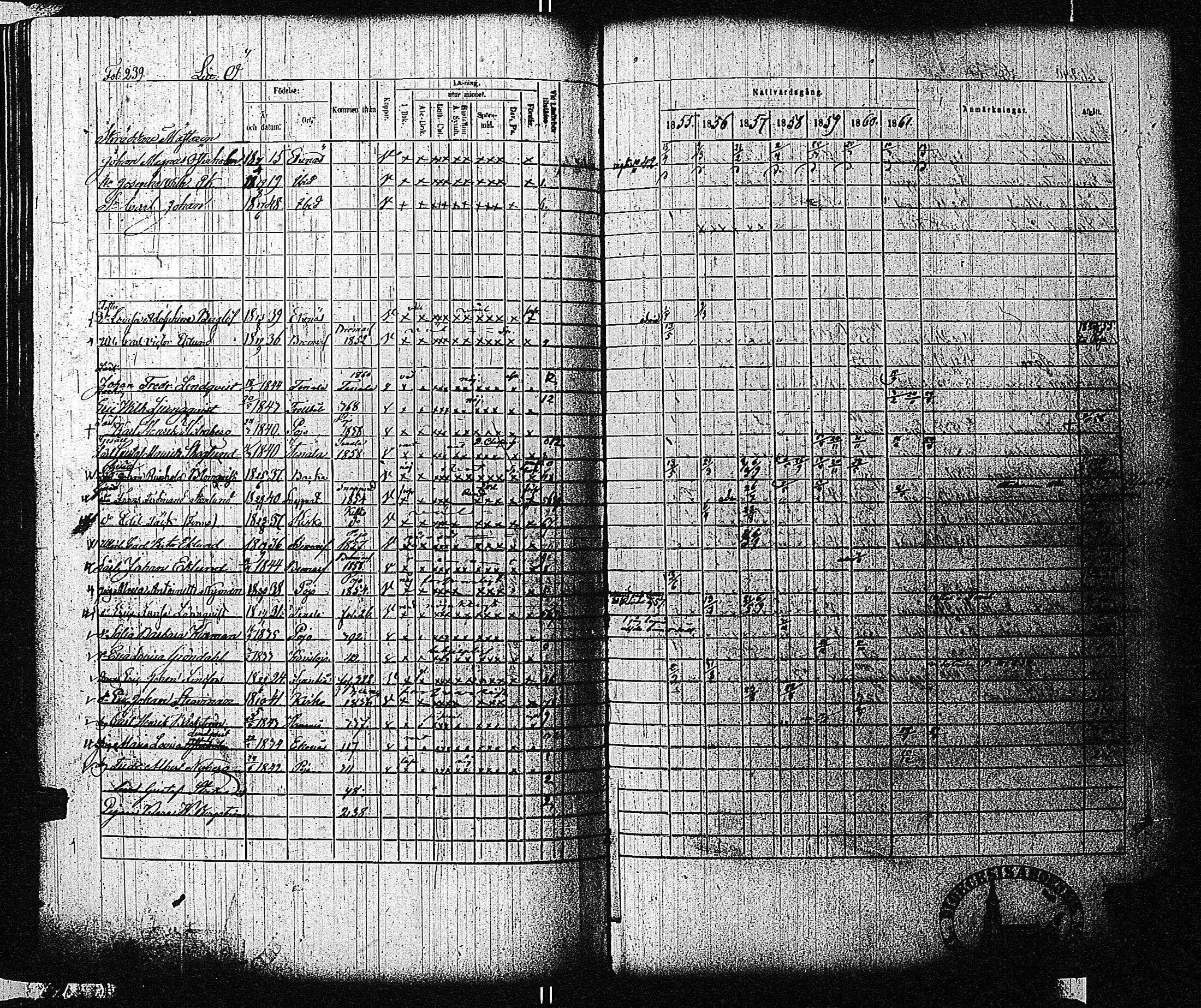 [ ../kirjat/Kirkonkirjat/tammisaari/rippikirja_1855-1861_kk84/kuvat/241.jpg ]