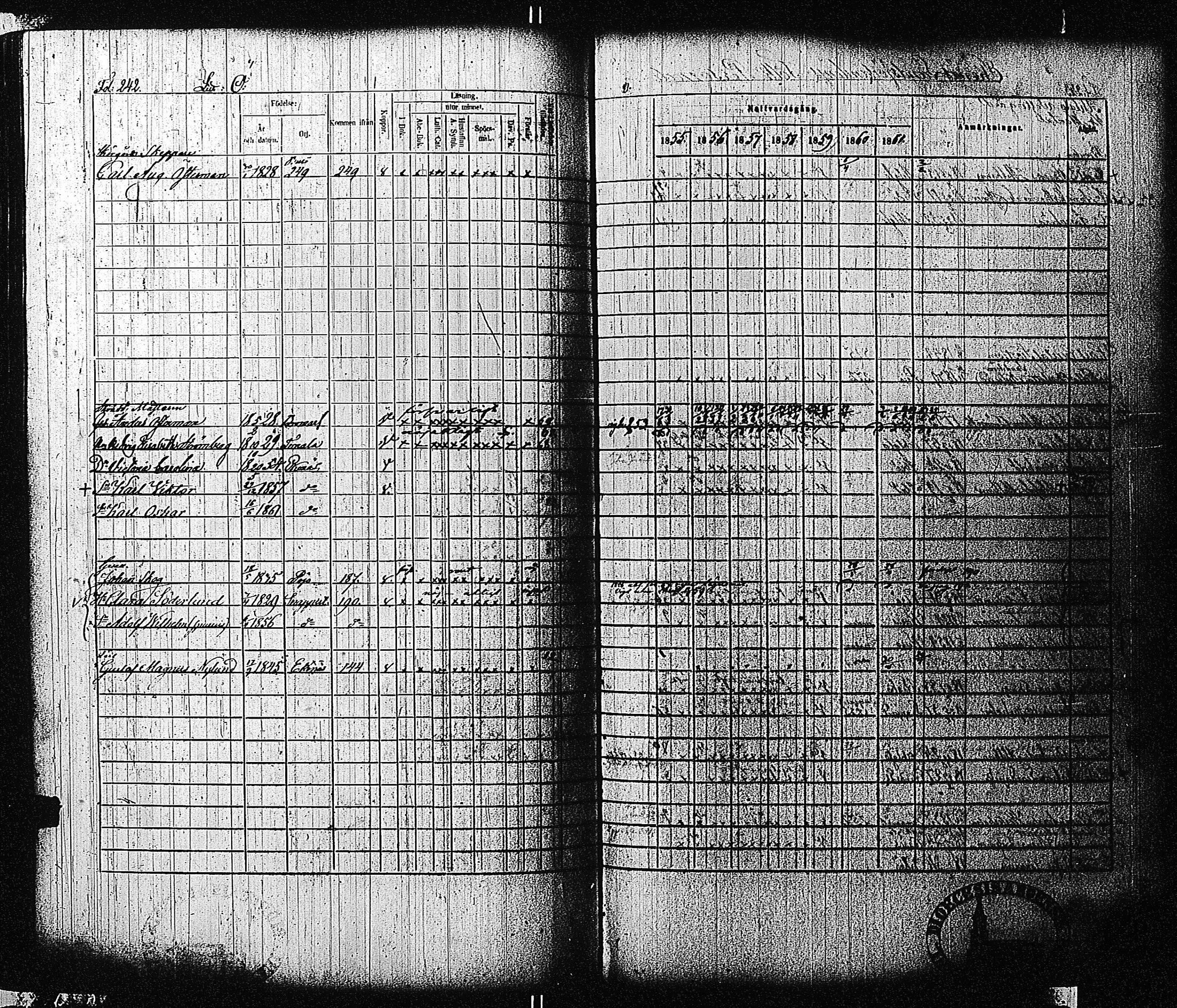 [ ../kirjat/Kirkonkirjat/tammisaari/rippikirja_1855-1861_kk84/kuvat/244.jpg ]