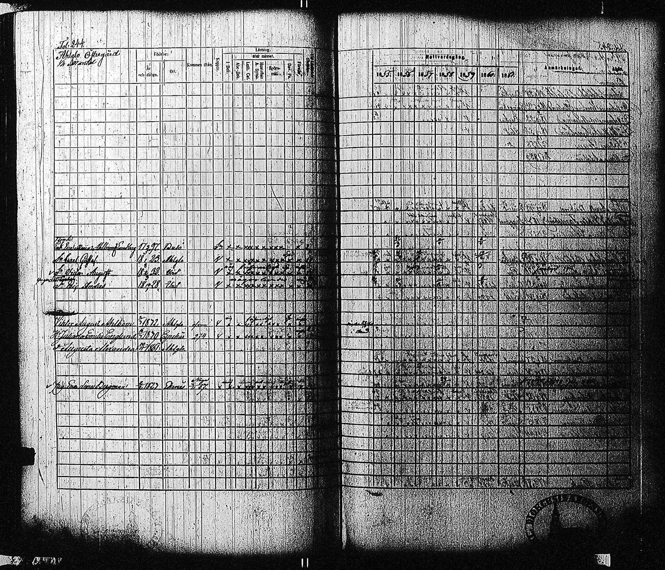 [ ../kirjat/Kirkonkirjat/tammisaari/rippikirja_1855-1861_kk84/kuvat/246.jpg ]