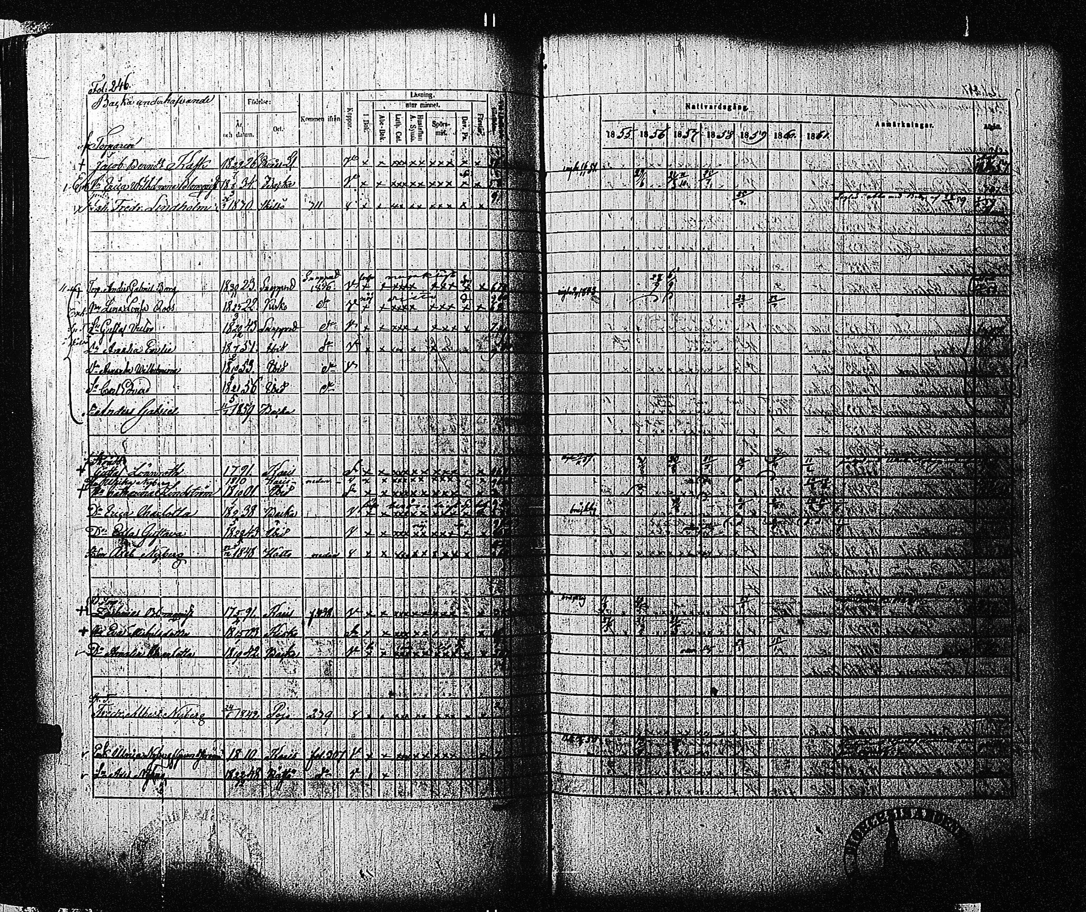 [ ../kirjat/Kirkonkirjat/tammisaari/rippikirja_1855-1861_kk84/kuvat/248.jpg ]