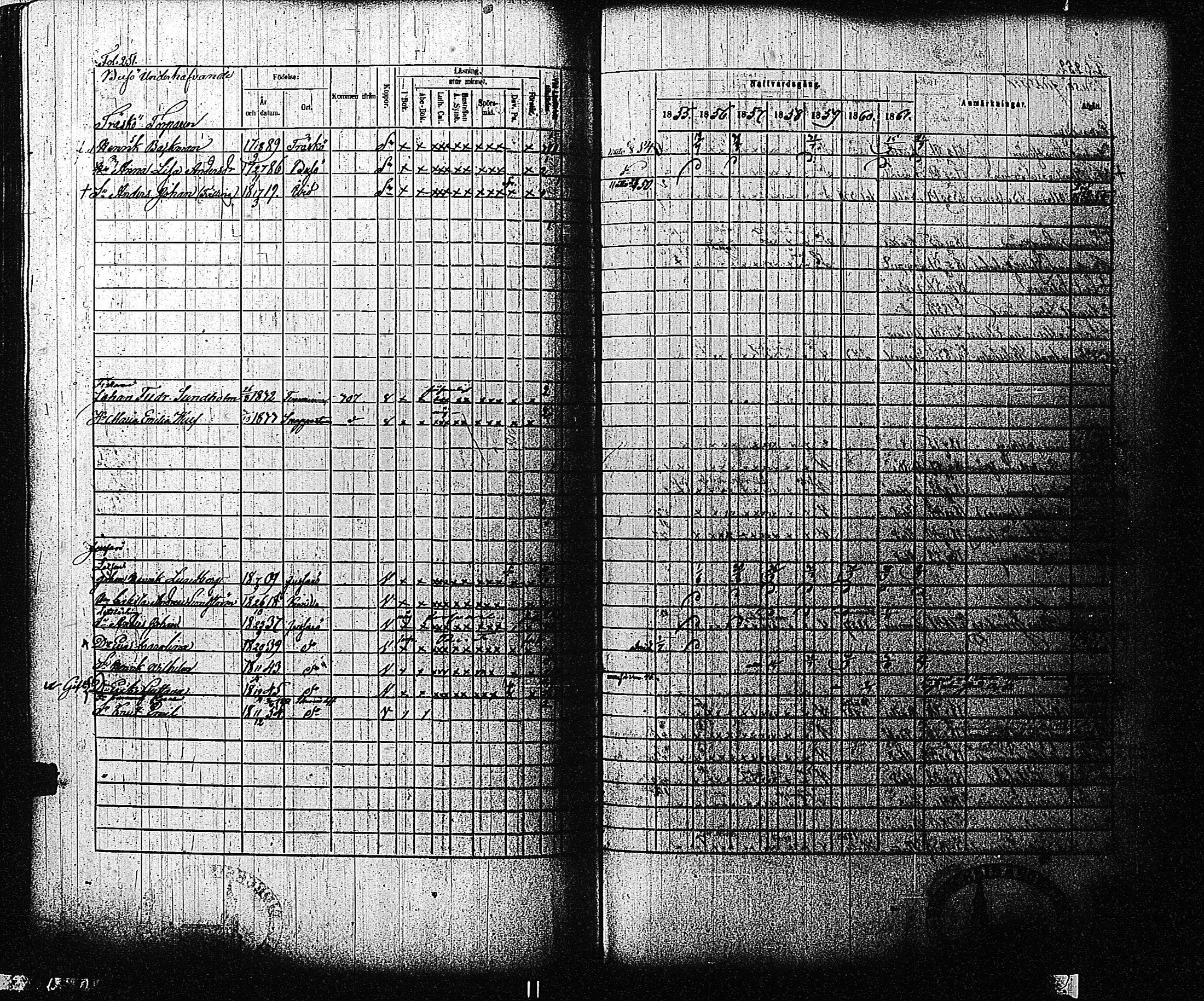 [ ../kirjat/Kirkonkirjat/tammisaari/rippikirja_1855-1861_kk84/kuvat/253.jpg ]