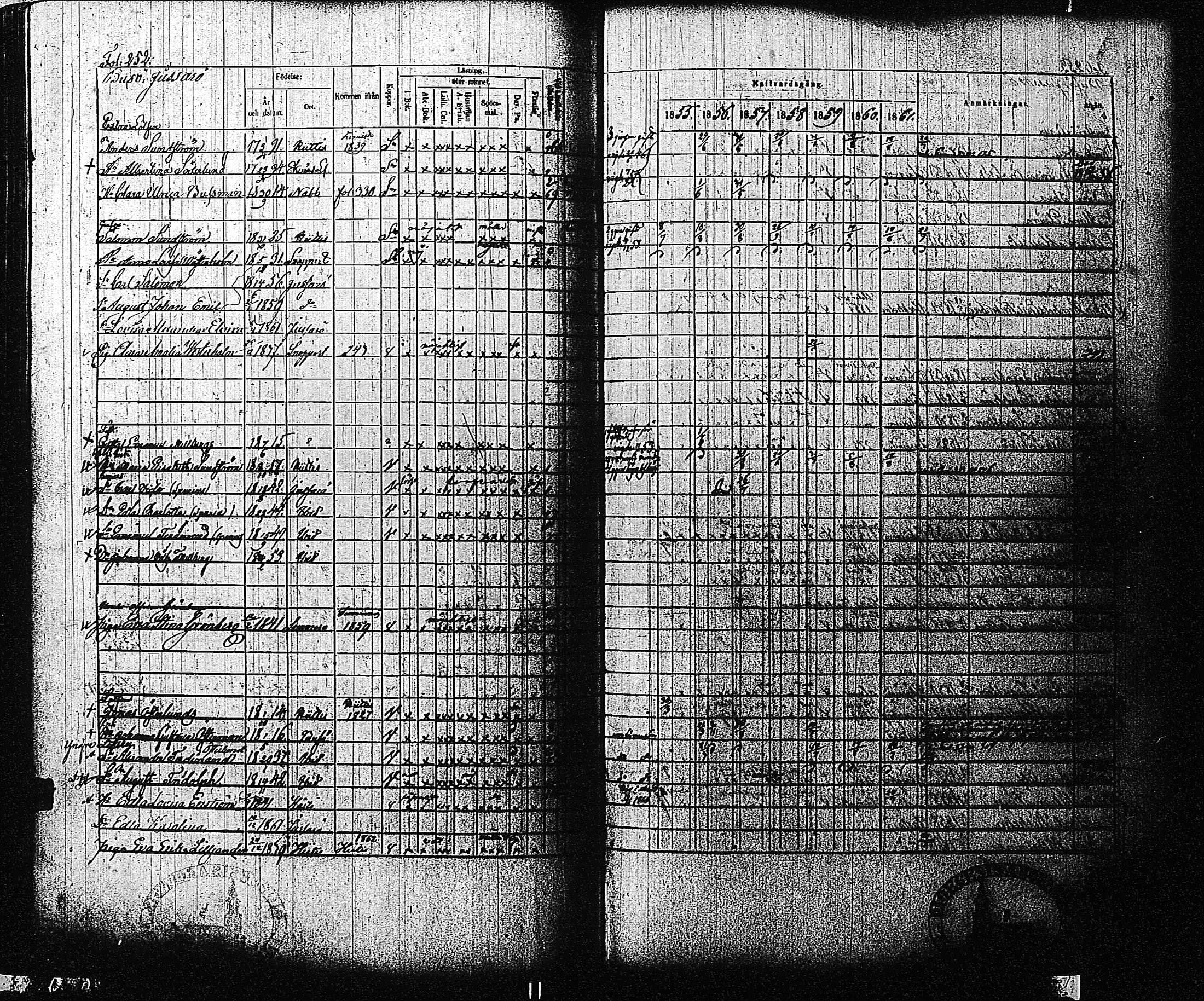 [ ../kirjat/Kirkonkirjat/tammisaari/rippikirja_1855-1861_kk84/kuvat/254.jpg ]