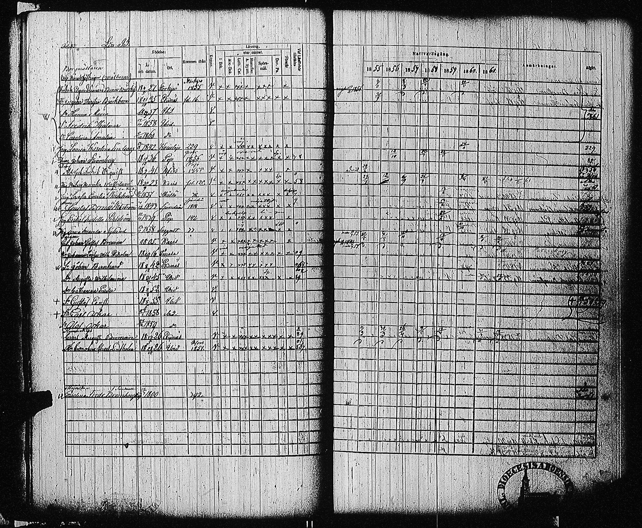 [ ../kirjat/Kirkonkirjat/tammisaari/rippikirja_1855-1861_kk84/kuvat/26.jpg ]