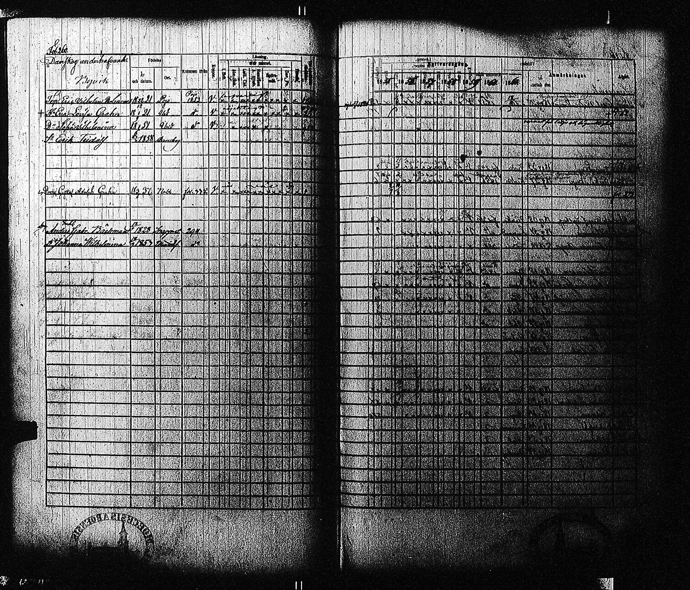 [ ../kirjat/Kirkonkirjat/tammisaari/rippikirja_1855-1861_kk84/kuvat/262.jpg ]