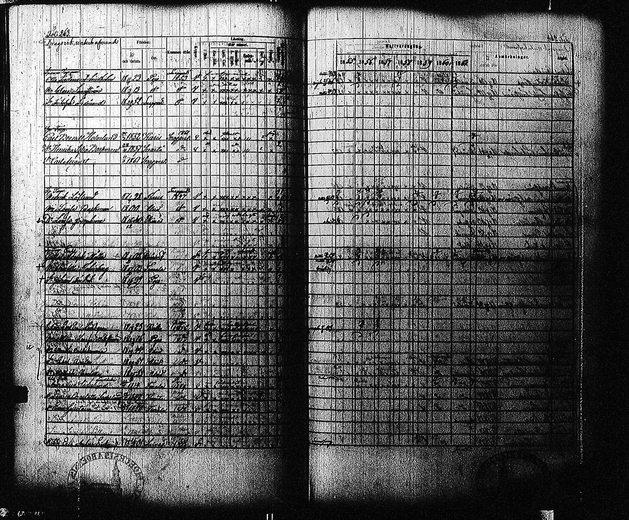 [ ../kirjat/Kirkonkirjat/tammisaari/rippikirja_1855-1861_kk84/kuvat/265.jpg ]