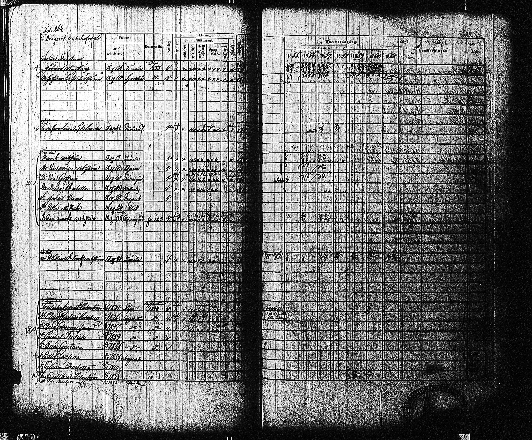 [ ../kirjat/Kirkonkirjat/tammisaari/rippikirja_1855-1861_kk84/kuvat/266.jpg ]