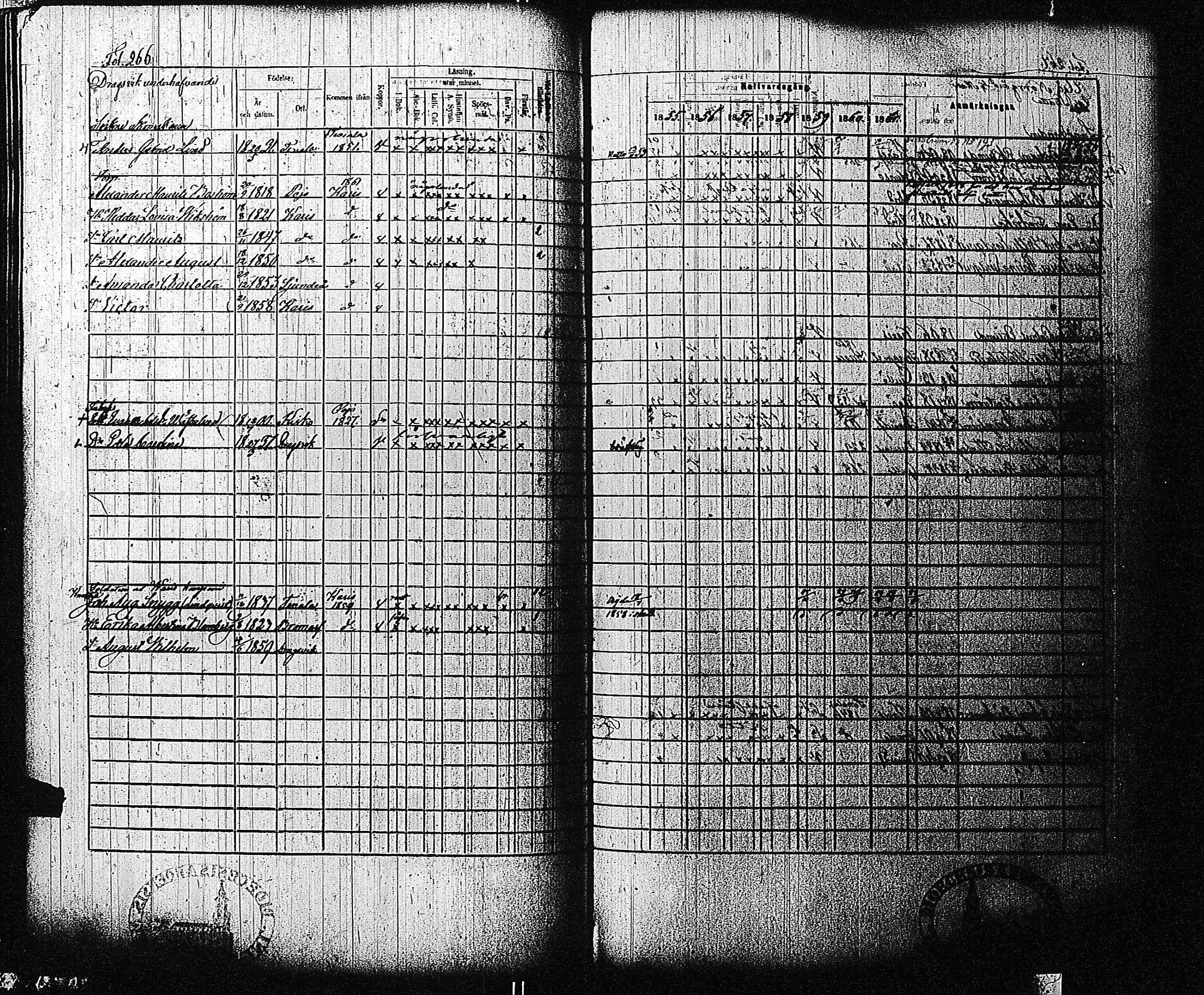 [ ../kirjat/Kirkonkirjat/tammisaari/rippikirja_1855-1861_kk84/kuvat/268.jpg ]
