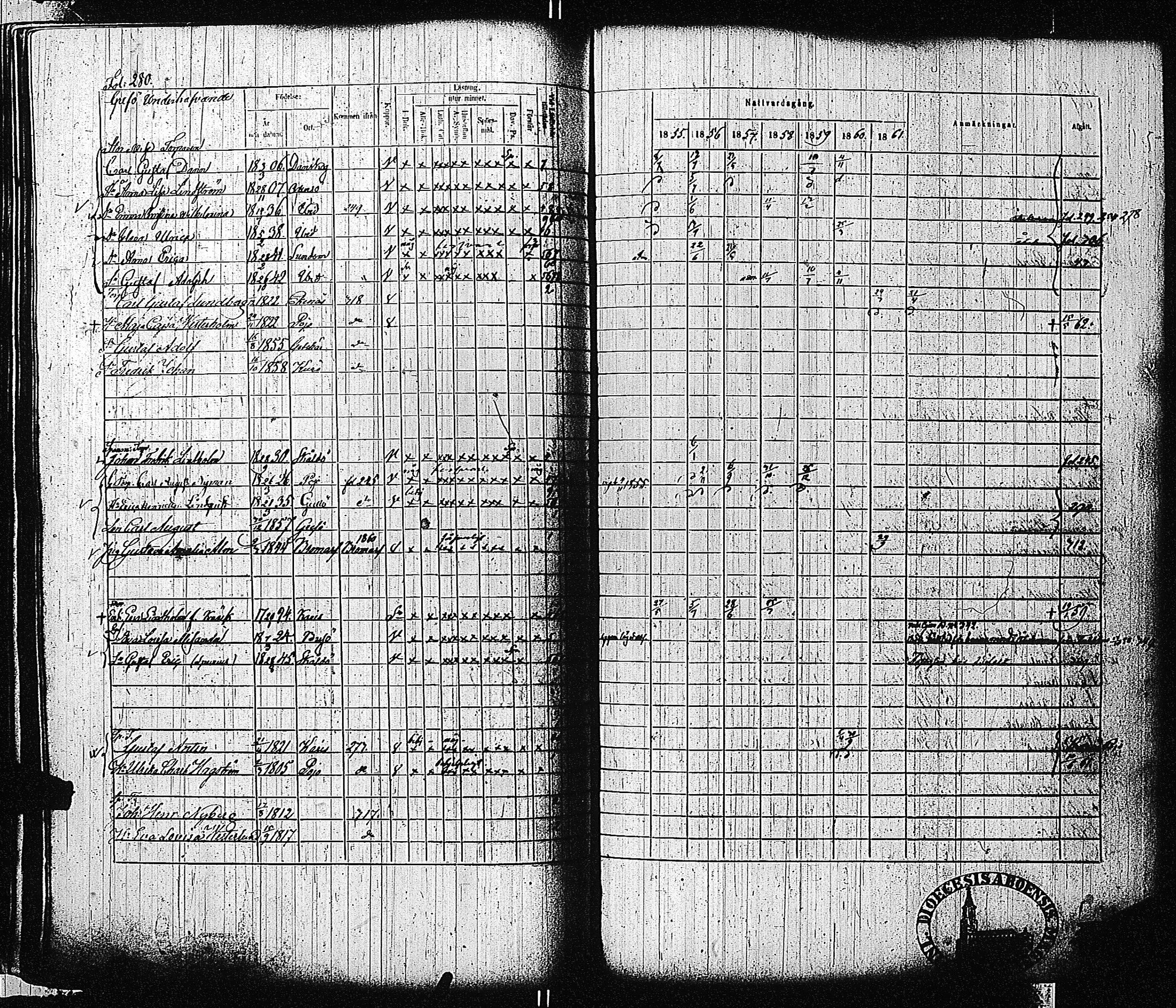 [ ../kirjat/Kirkonkirjat/tammisaari/rippikirja_1855-1861_kk84/kuvat/282.jpg ]