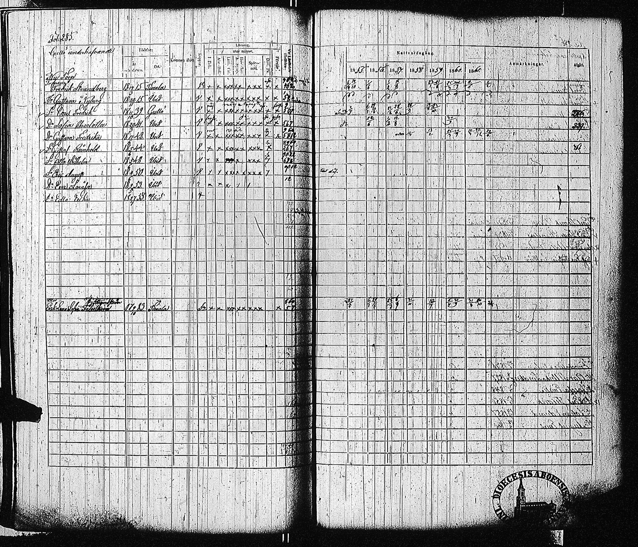 [ ../kirjat/Kirkonkirjat/tammisaari/rippikirja_1855-1861_kk84/kuvat/287.jpg ]