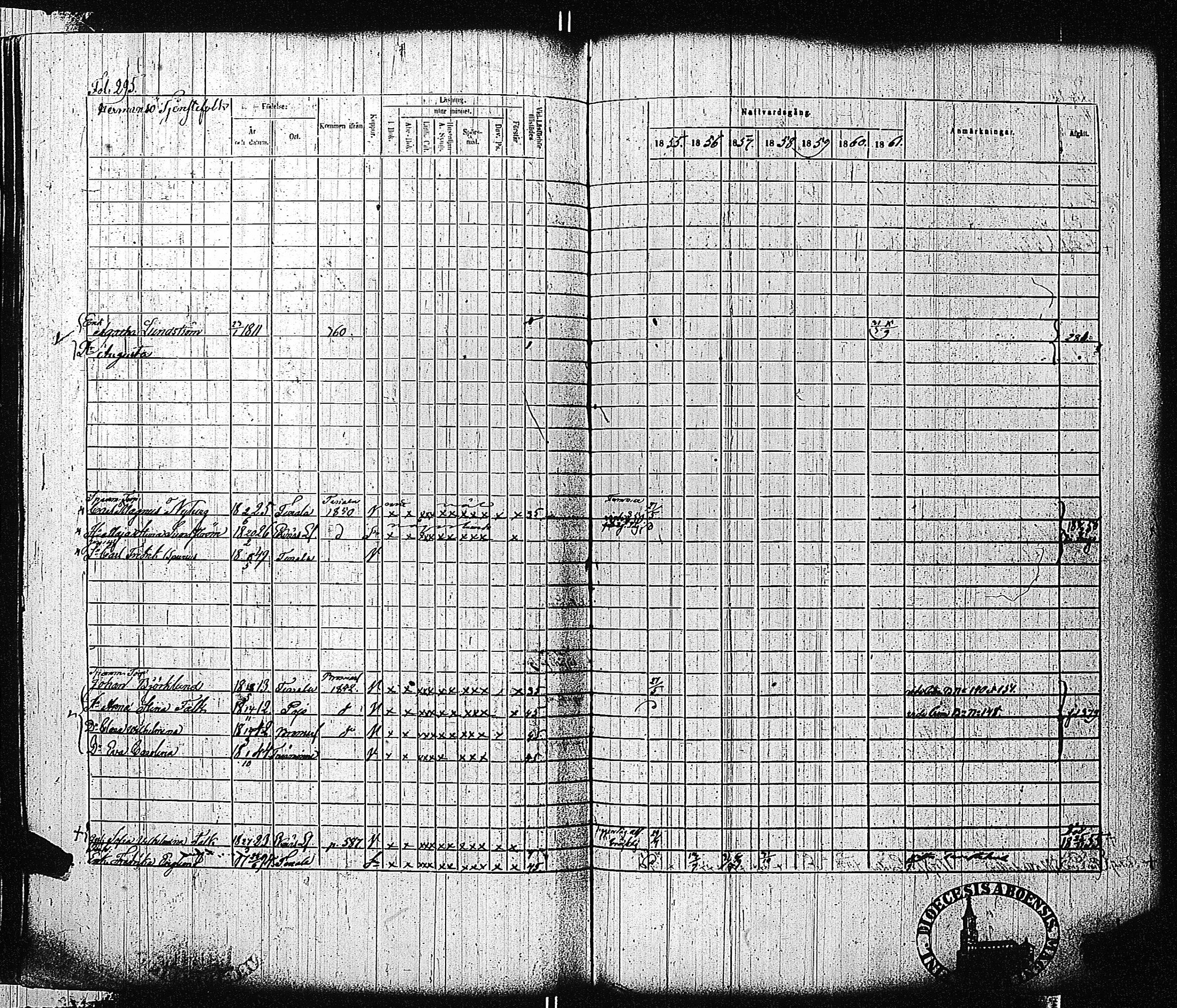[ ../kirjat/Kirkonkirjat/tammisaari/rippikirja_1855-1861_kk84/kuvat/297.jpg ]