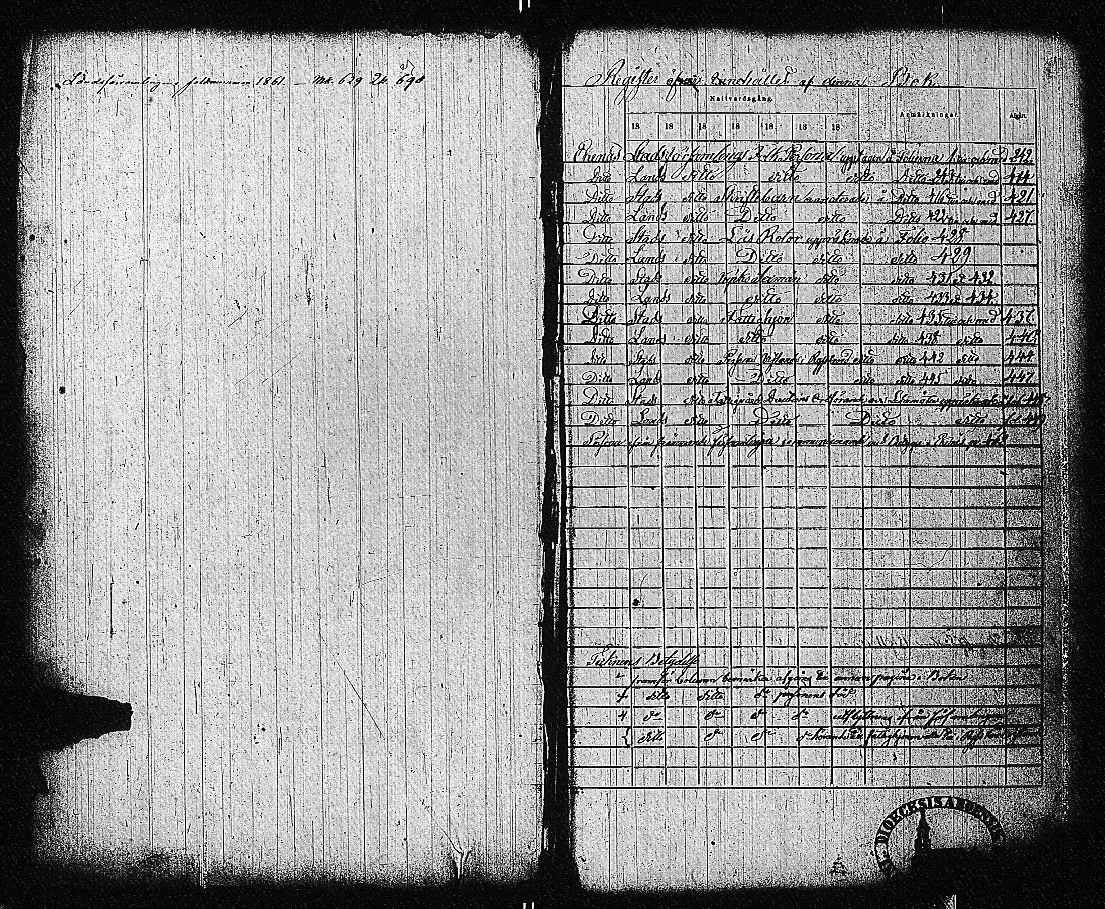 [ ../kirjat/Kirkonkirjat/tammisaari/rippikirja_1855-1861_kk84/kuvat/3.jpg ]