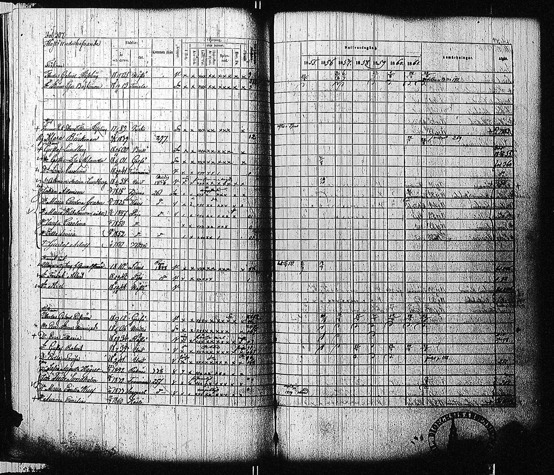 [ ../kirjat/Kirkonkirjat/tammisaari/rippikirja_1855-1861_kk84/kuvat/309.jpg ]