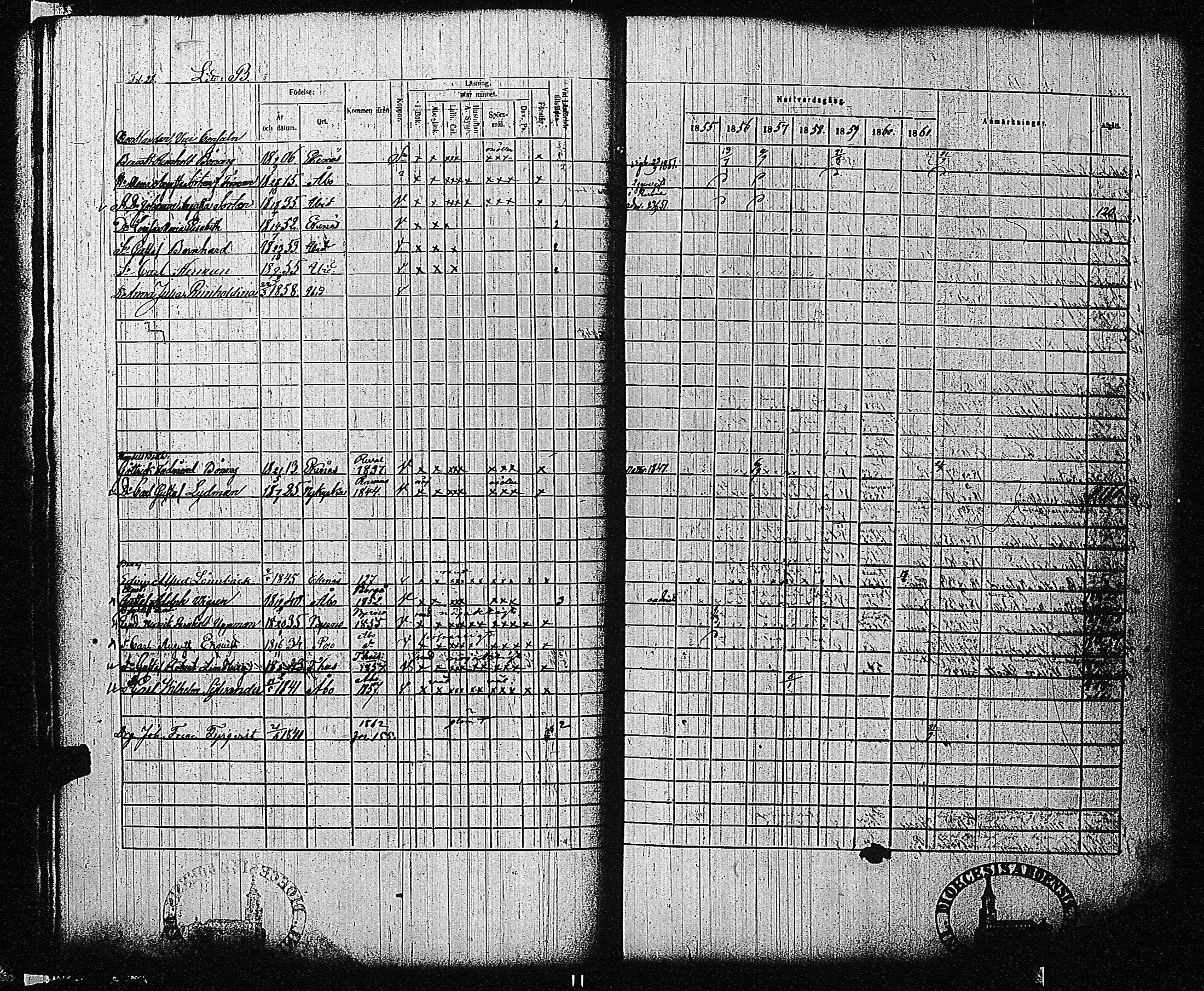 [ ../kirjat/Kirkonkirjat/tammisaari/rippikirja_1855-1861_kk84/kuvat/31.jpg ]