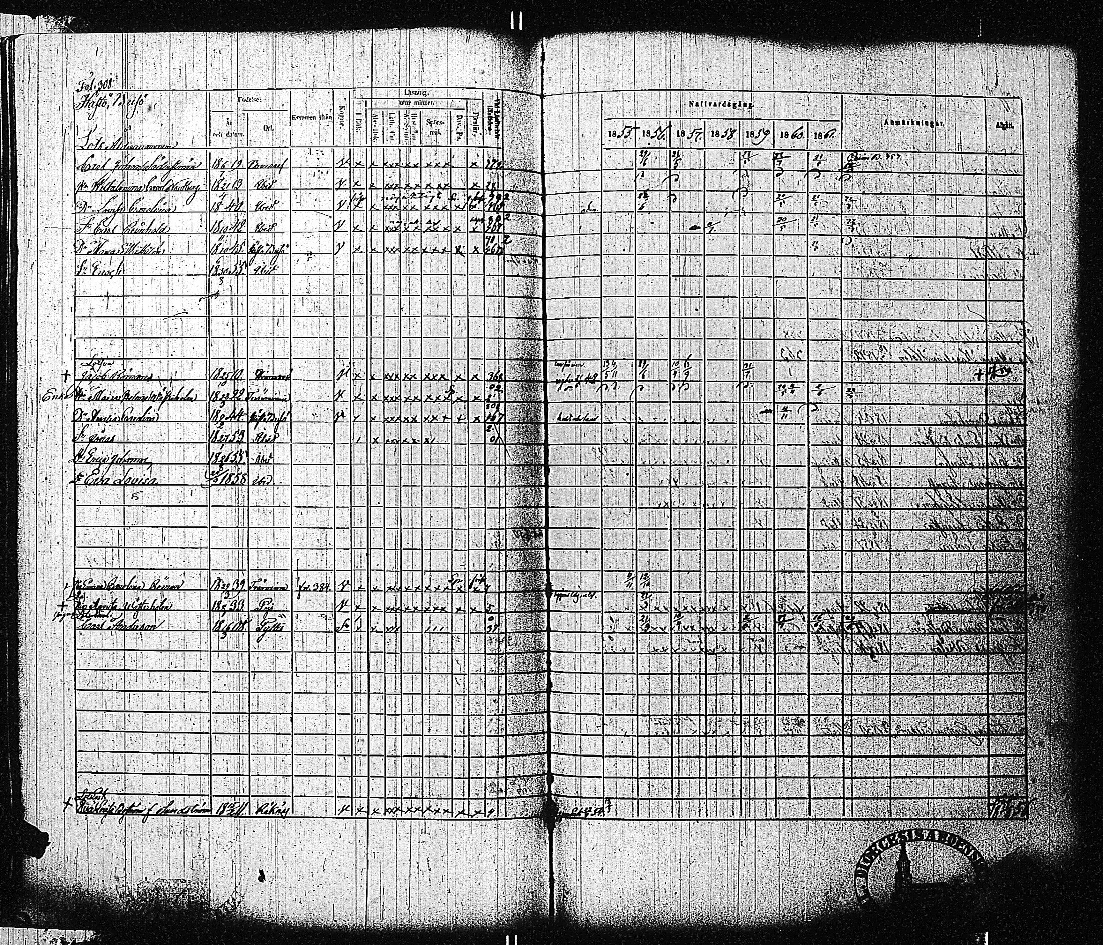 [ ../kirjat/Kirkonkirjat/tammisaari/rippikirja_1855-1861_kk84/kuvat/310.jpg ]