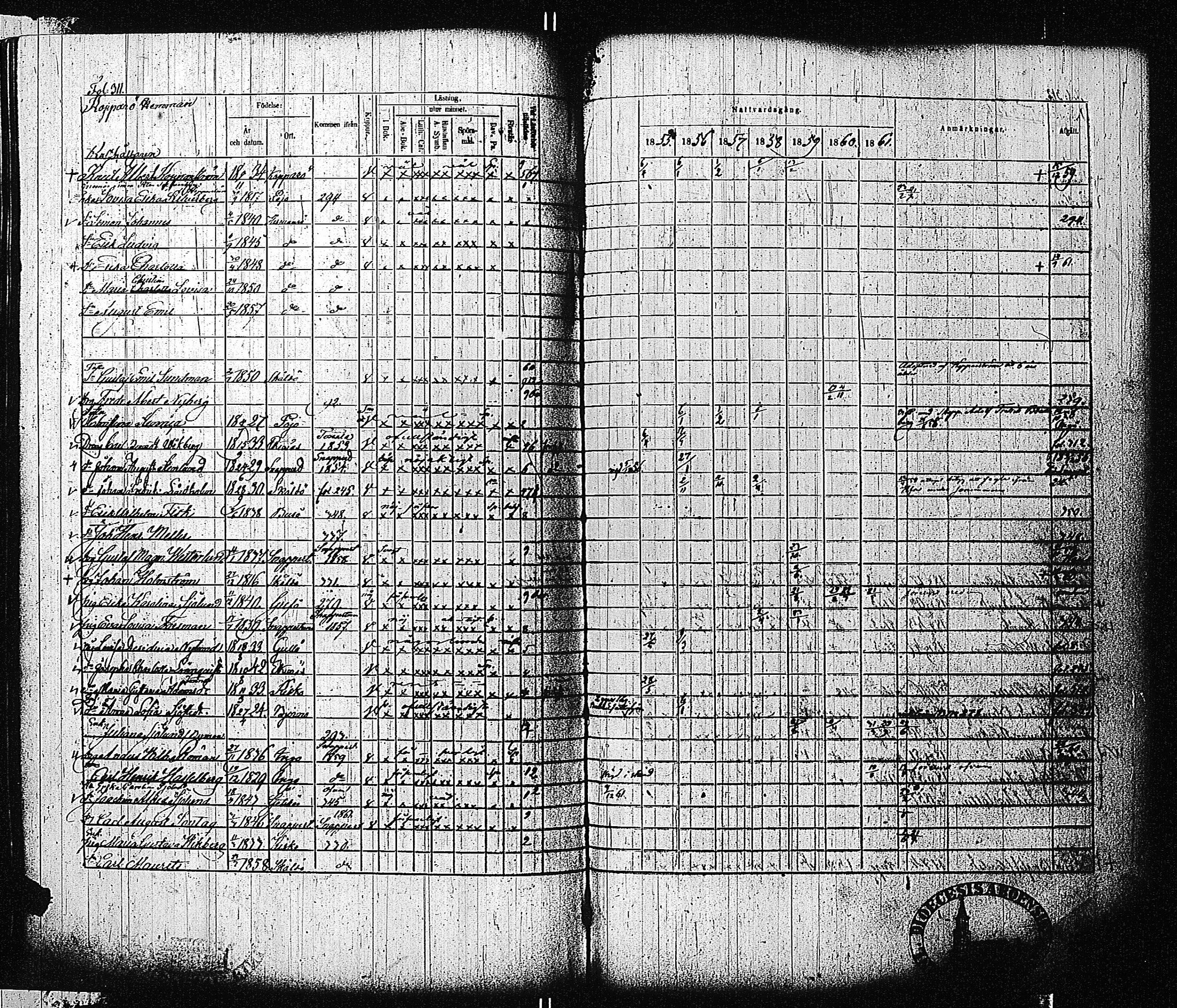 [ ../kirjat/Kirkonkirjat/tammisaari/rippikirja_1855-1861_kk84/kuvat/313.jpg ]